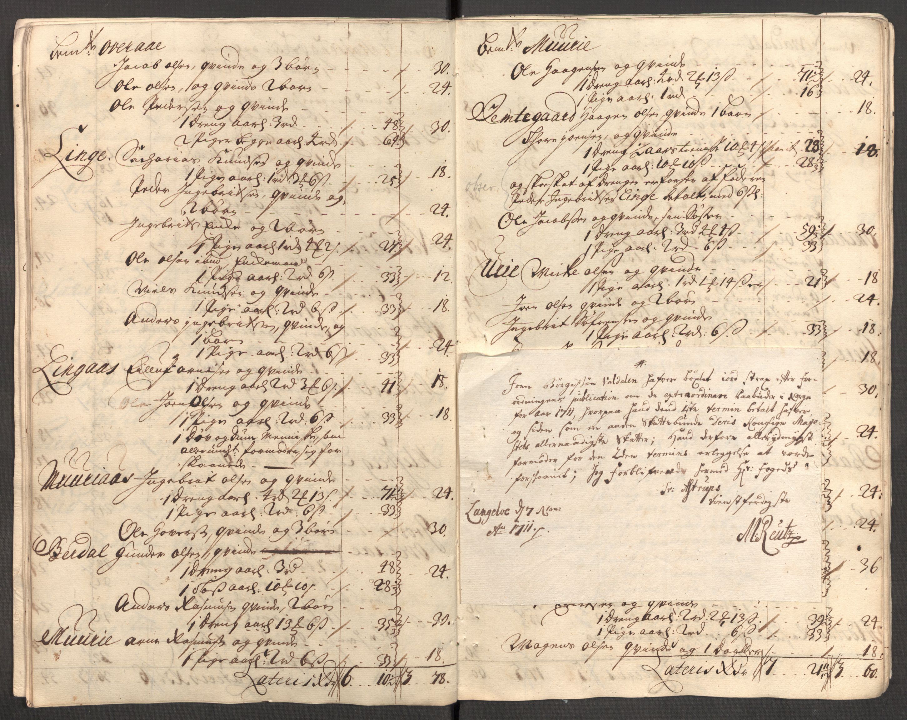 Rentekammeret inntil 1814, Reviderte regnskaper, Fogderegnskap, RA/EA-4092/R54/L3564: Fogderegnskap Sunnmøre, 1711, p. 178