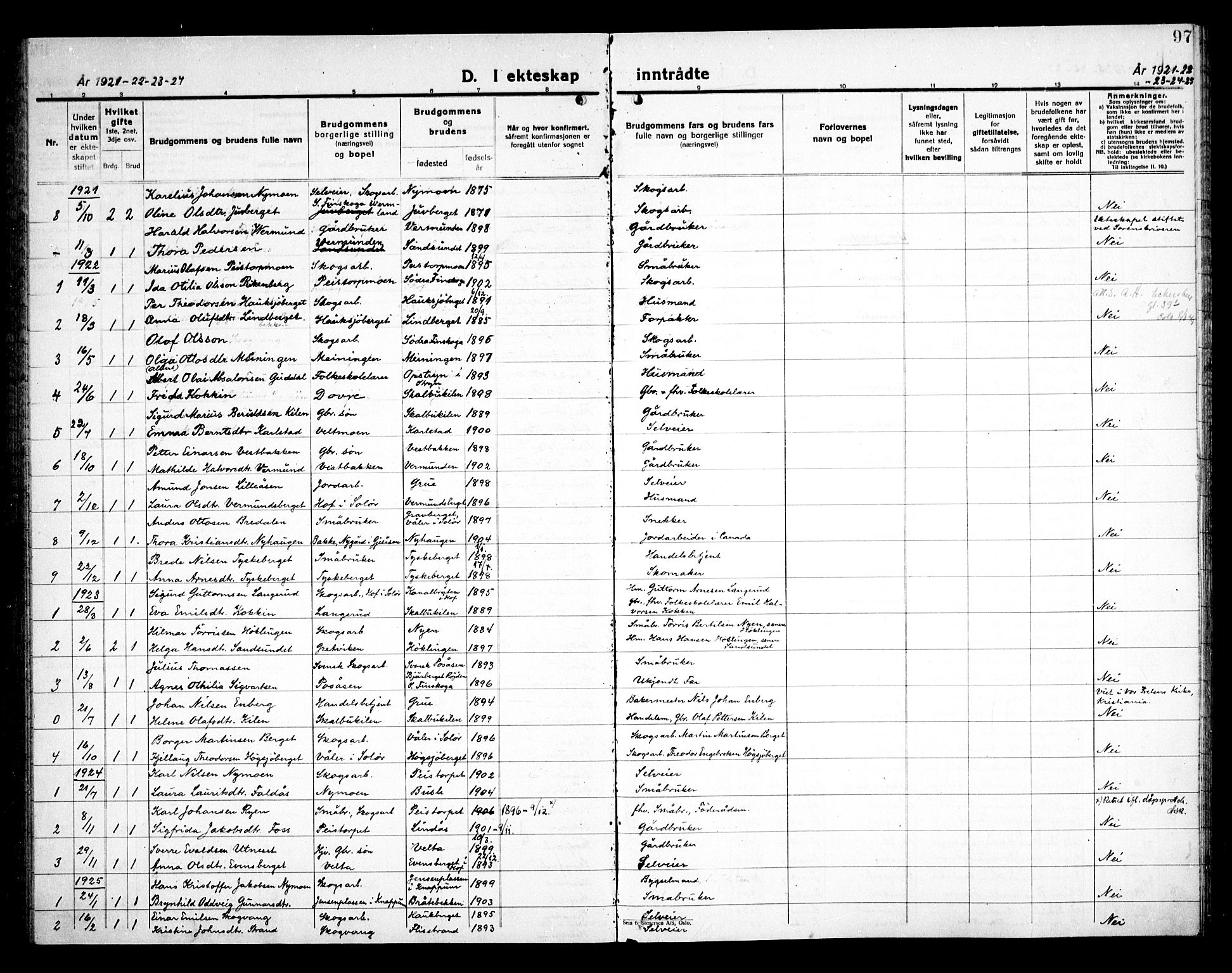 Åsnes prestekontor, AV/SAH-PREST-042/H/Ha/Haa/L0000E: Parish register (official) no. 0C, 1890-1929, p. 97