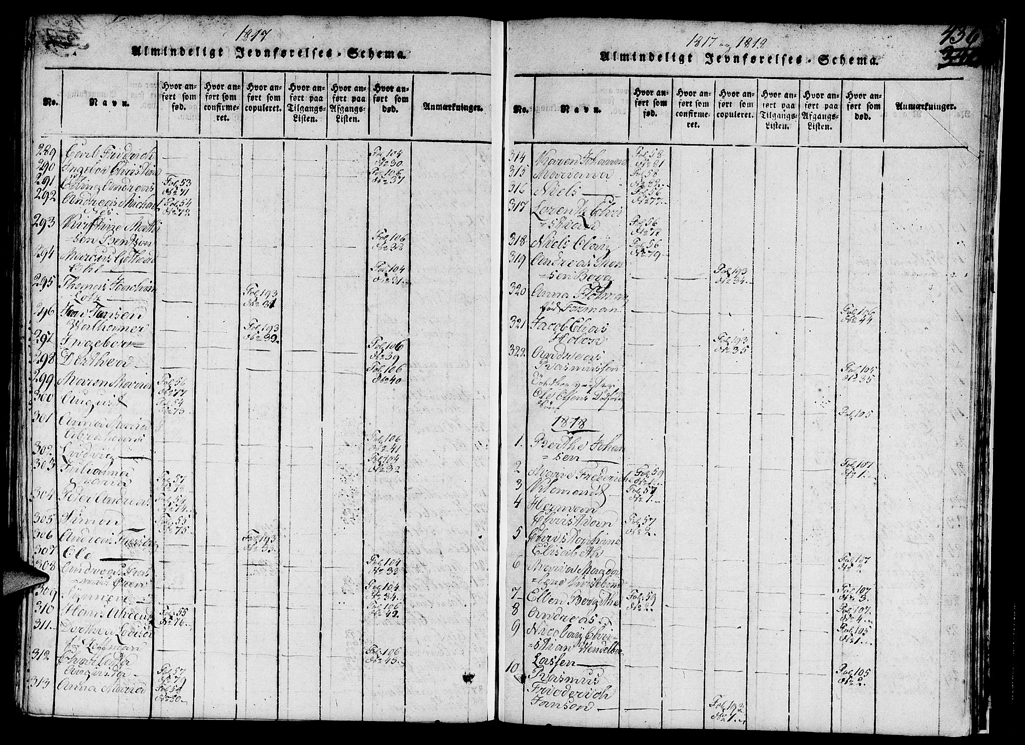 Nykirken Sokneprestembete, SAB/A-77101/H/Hab/L0003: Parish register (copy) no. A 4, 1816-1821, p. 436