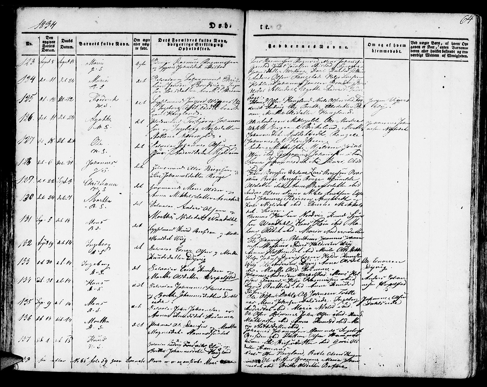 Haus sokneprestembete, AV/SAB-A-75601/H/Haa: Parish register (official) no. A 14, 1827-1838, p. 64