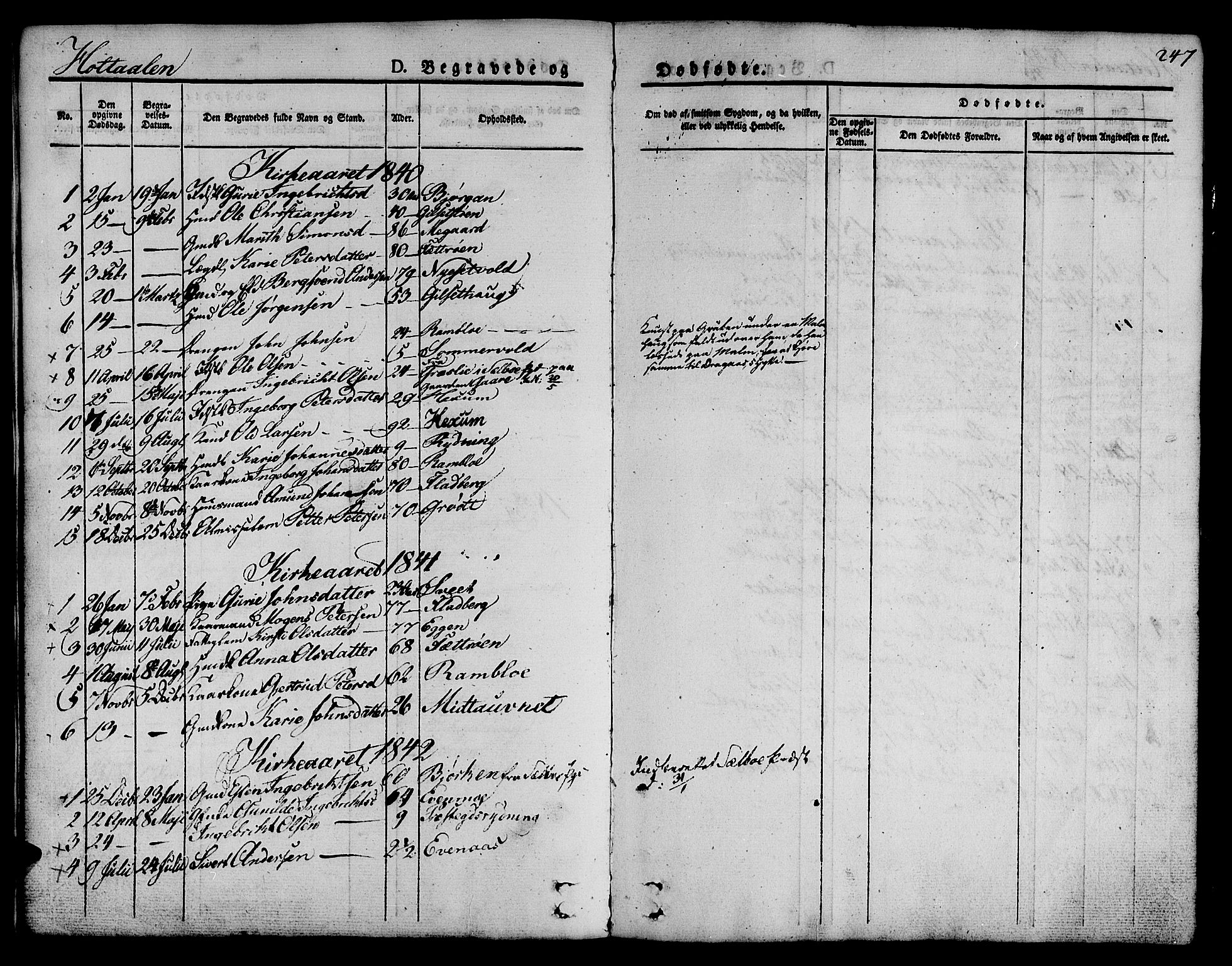 Ministerialprotokoller, klokkerbøker og fødselsregistre - Sør-Trøndelag, SAT/A-1456/685/L0960: Parish register (official) no. 685A05 /1, 1829-1845, p. 247