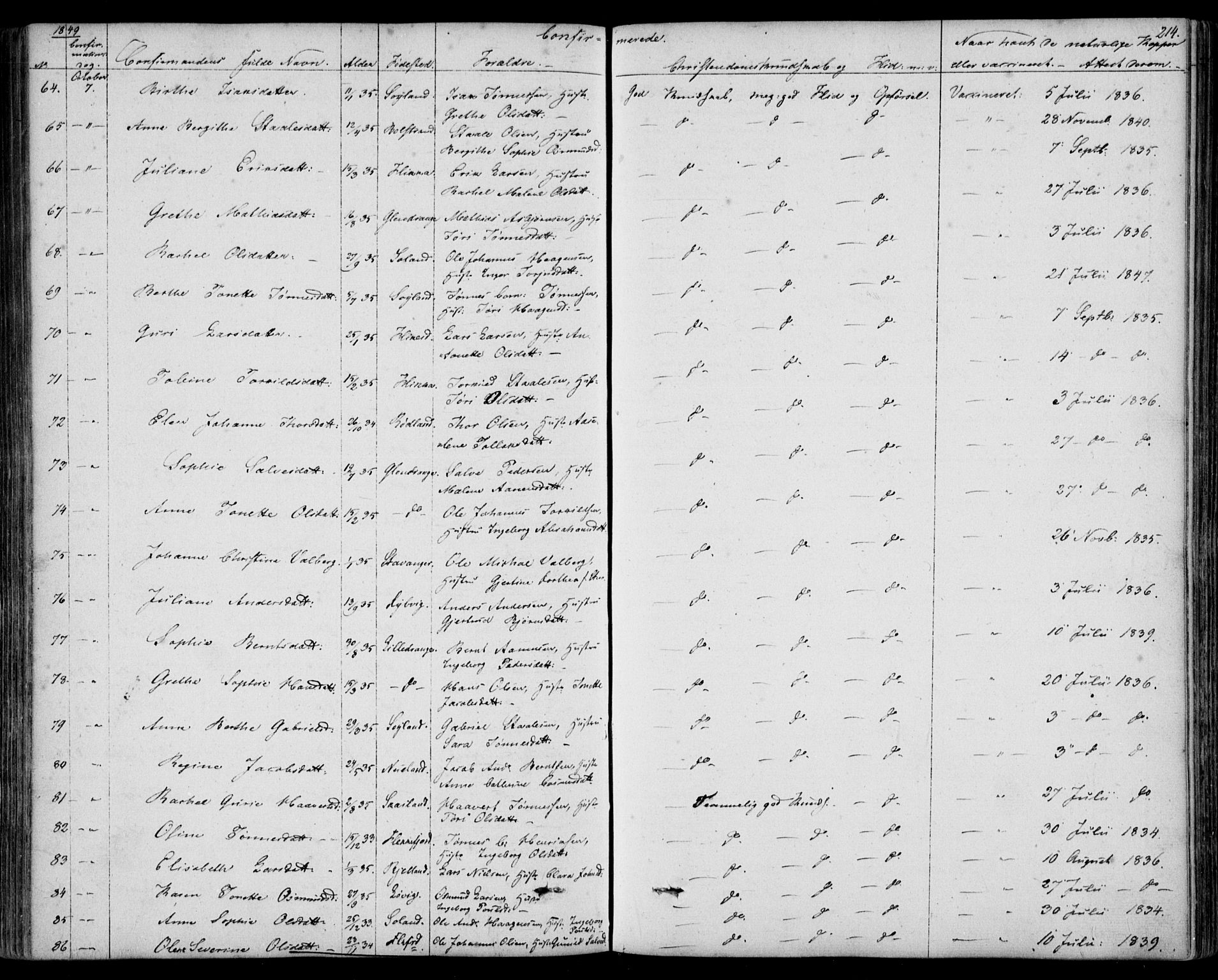 Flekkefjord sokneprestkontor, AV/SAK-1111-0012/F/Fb/Fbc/L0005: Parish register (copy) no. B 5, 1846-1866, p. 214