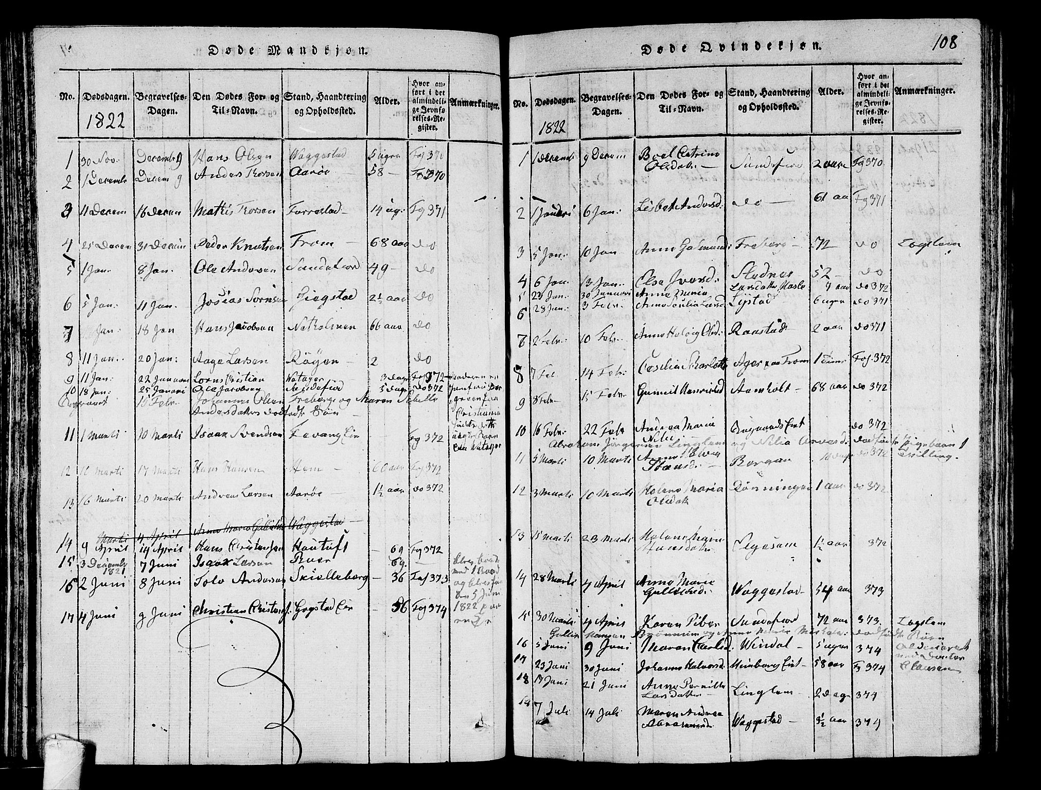 Sandar kirkebøker, SAKO/A-243/G/Ga/L0001: Parish register (copy) no. 1, 1814-1835, p. 108