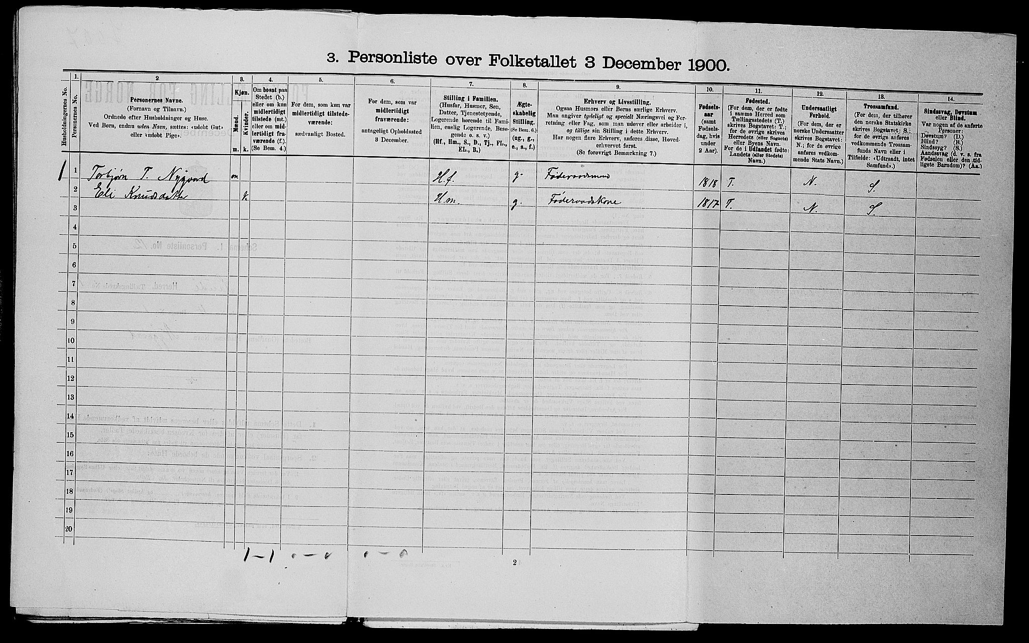 SAST, 1900 census for Sauda, 1900, p. 89