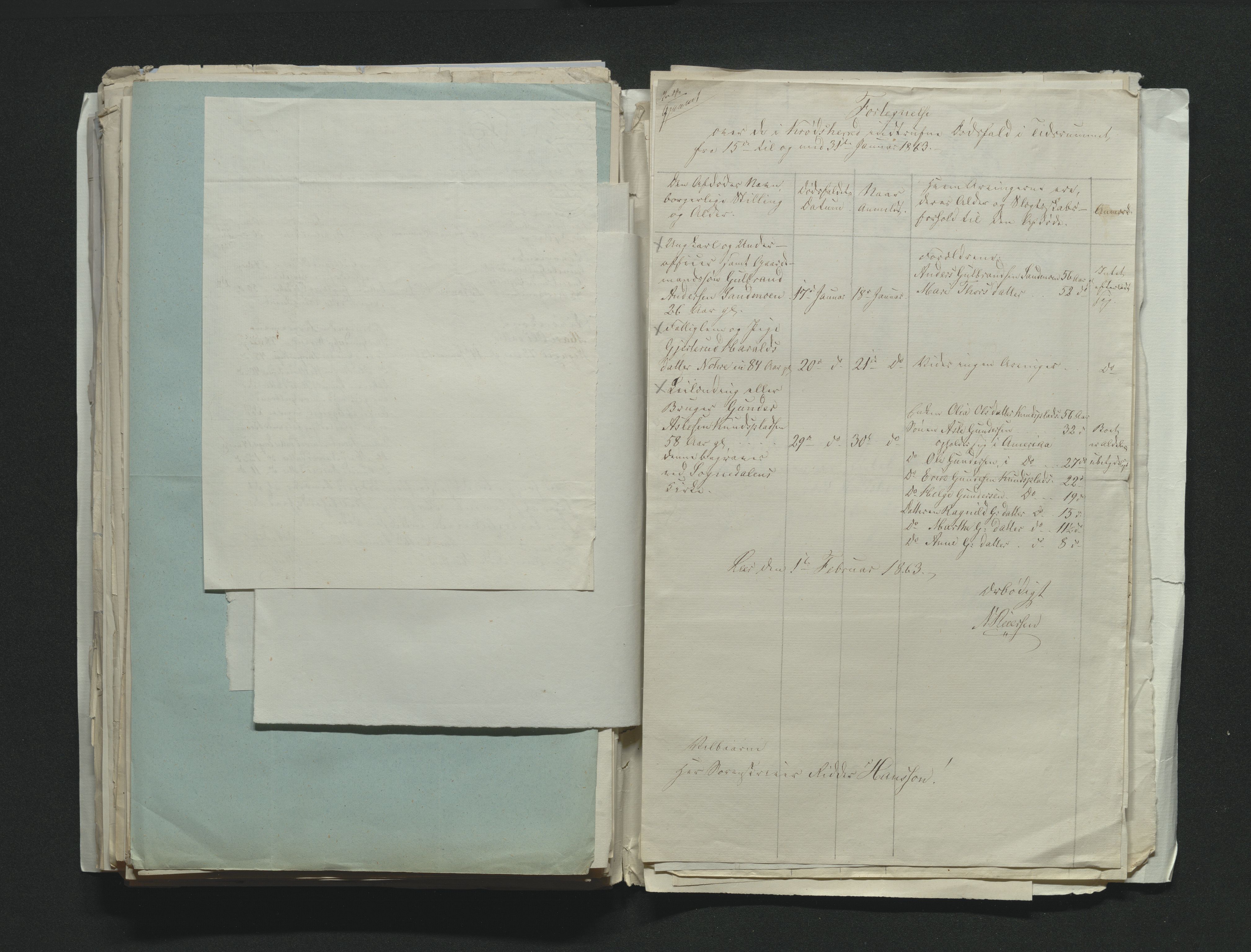 Eiker, Modum og Sigdal sorenskriveri, AV/SAKO-A-123/H/Ha/Hab/L0011: Dødsfallsmeldinger, 1862-1865, p. 317