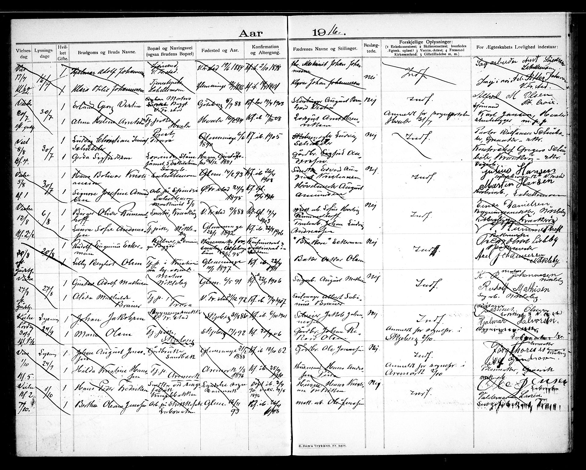 Glemmen prestekontor Kirkebøker, AV/SAO-A-10908/H/Ha/L0001: Banns register no. 1, 1909-1931