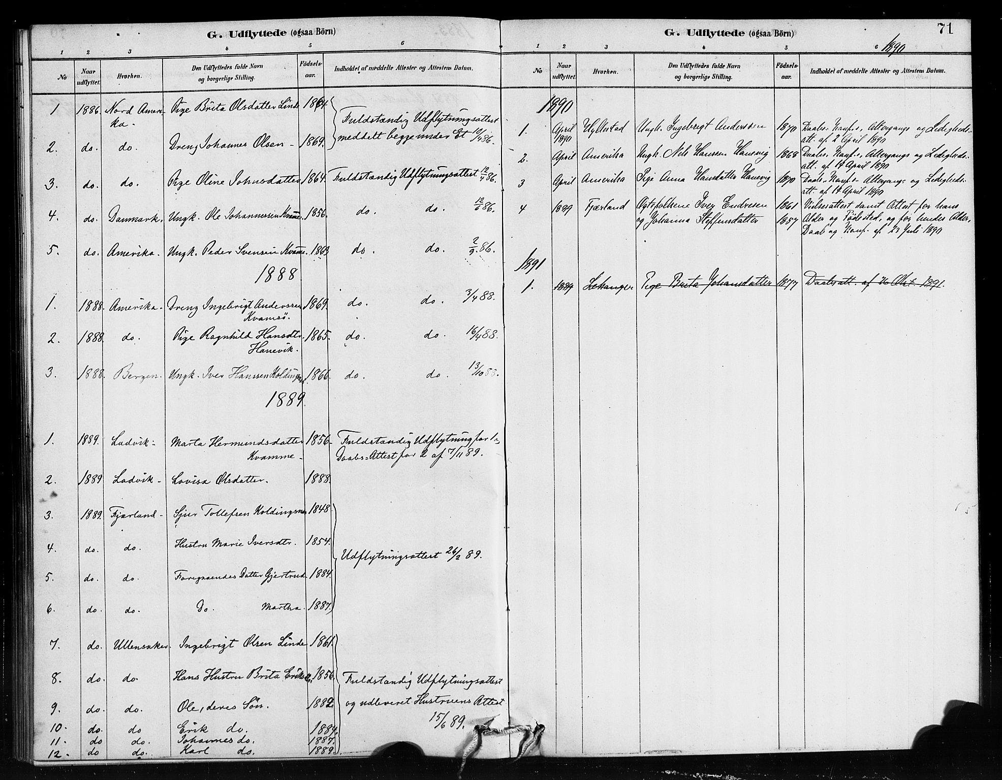 Vik sokneprestembete, AV/SAB-A-81501/H/Haa/Haad/L0001: Parish register (official) no. D 1, 1878-1890, p. 71