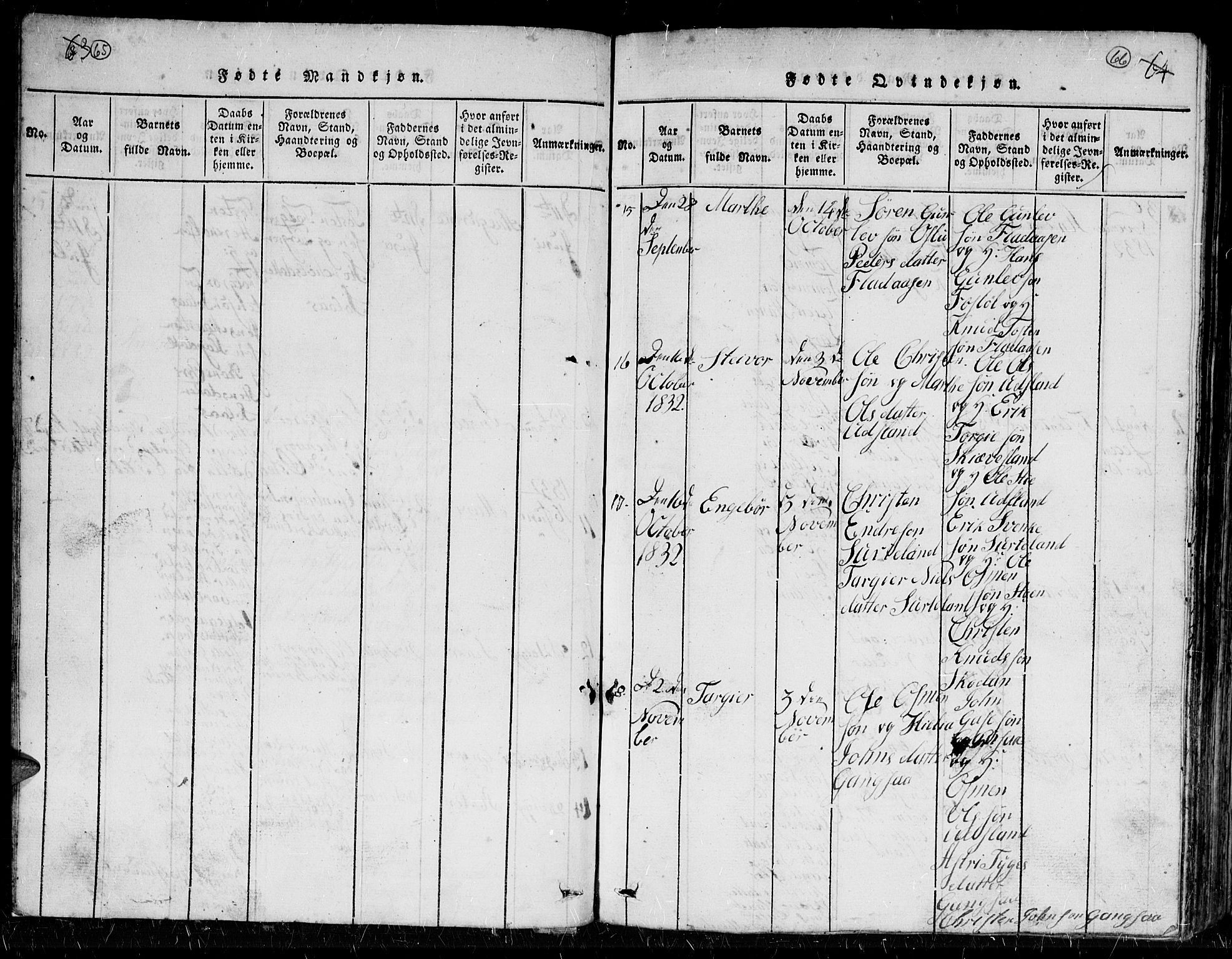 Holum sokneprestkontor, SAK/1111-0022/F/Fb/Fbc/L0001: Parish register (copy) no. B 1, 1820-1859, p. 65-66