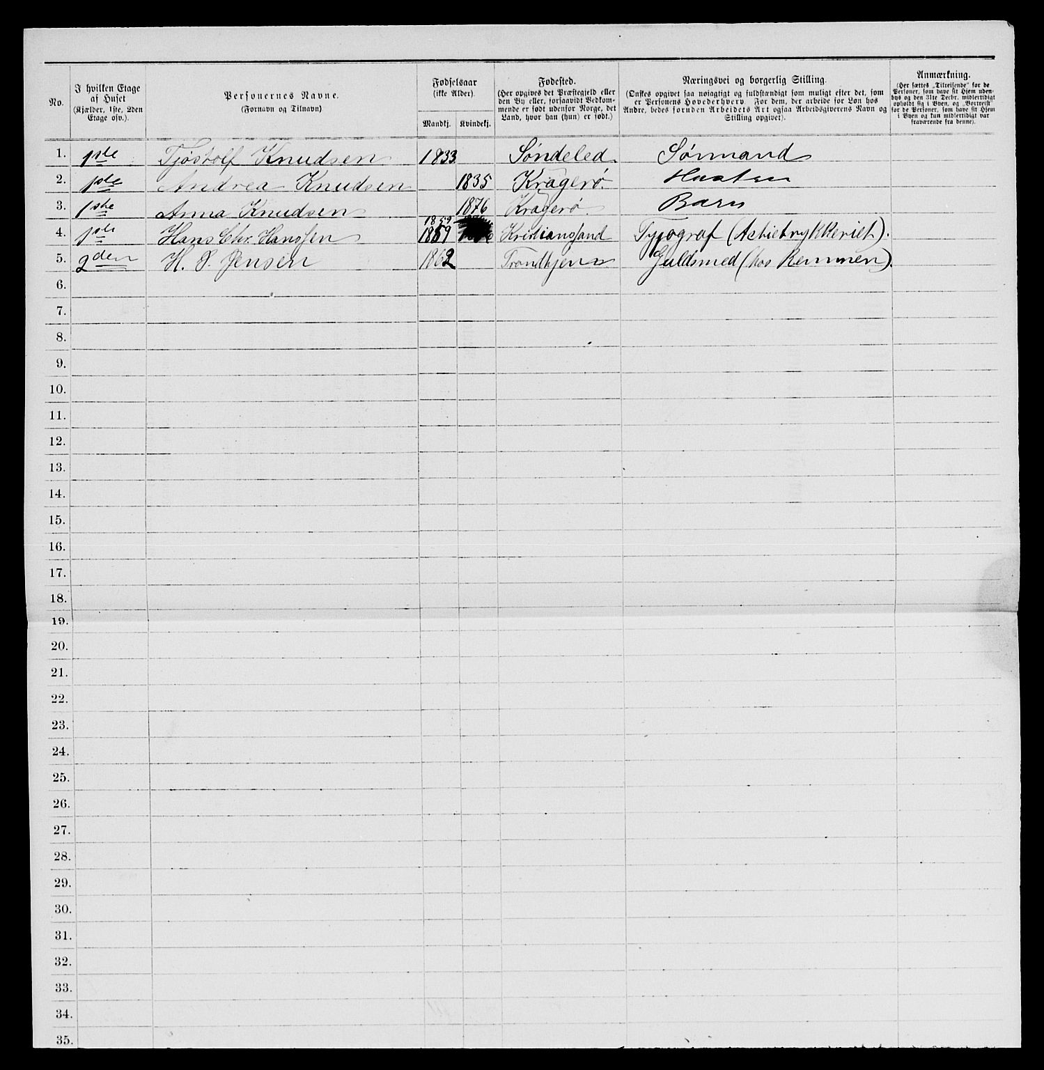 SAKO, 1885 census for 0801 Kragerø, 1885, p. 686