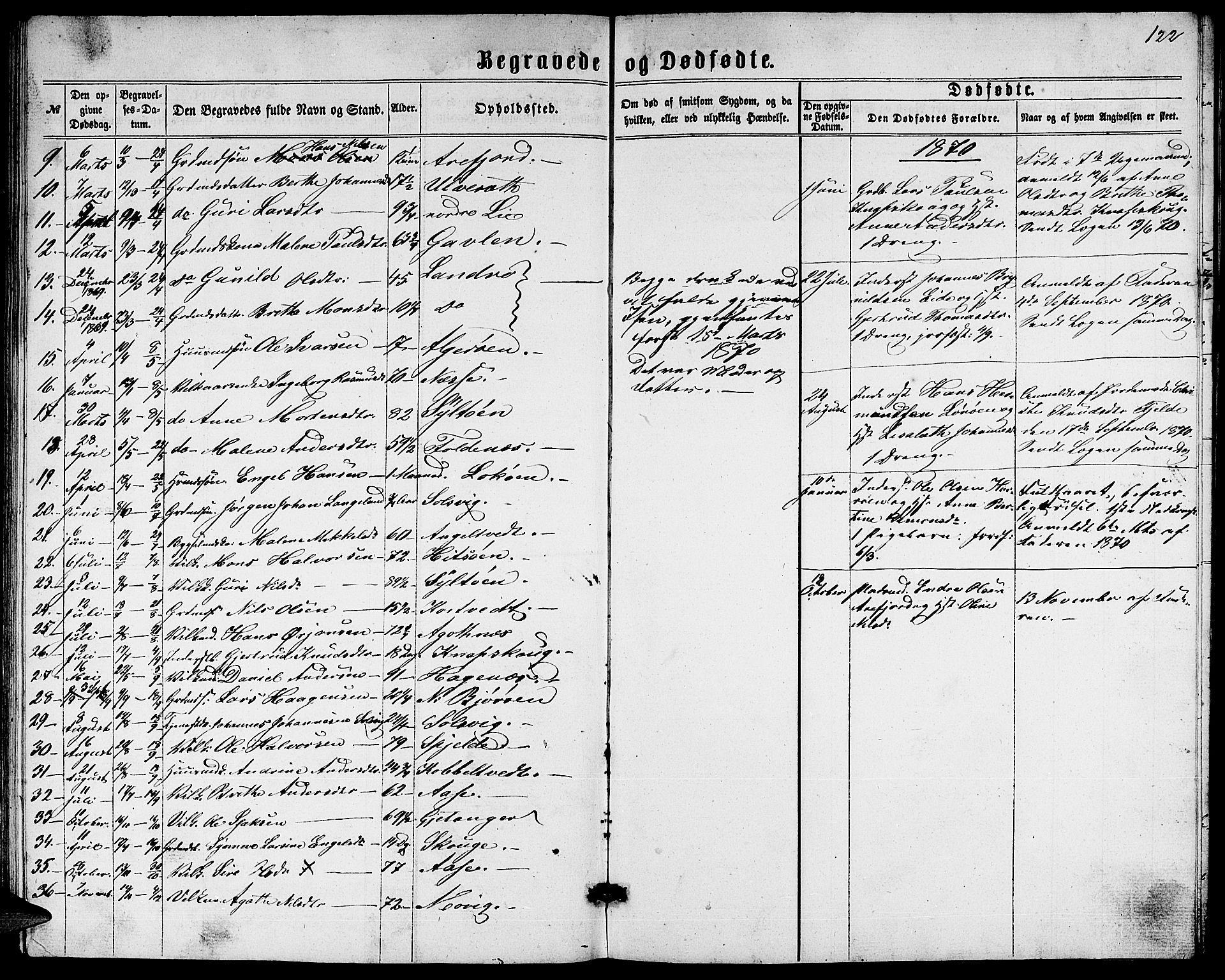Fjell sokneprestembete, SAB/A-75301/H/Hab: Parish register (copy) no. A 1, 1861-1870, p. 122