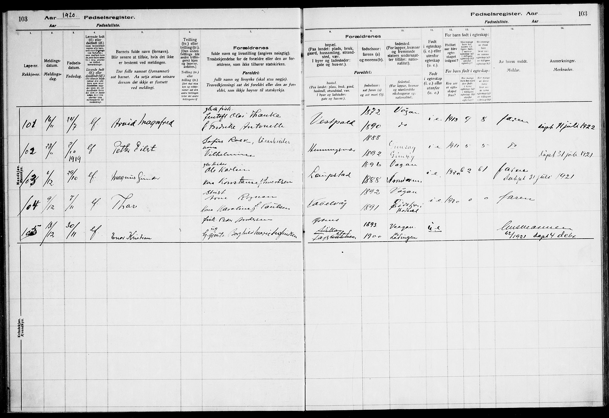 Ministerialprotokoller, klokkerbøker og fødselsregistre - Nordland, SAT/A-1459/874/L1089: Birth register no. 874.II.4.1, 1916-1926, p. 103