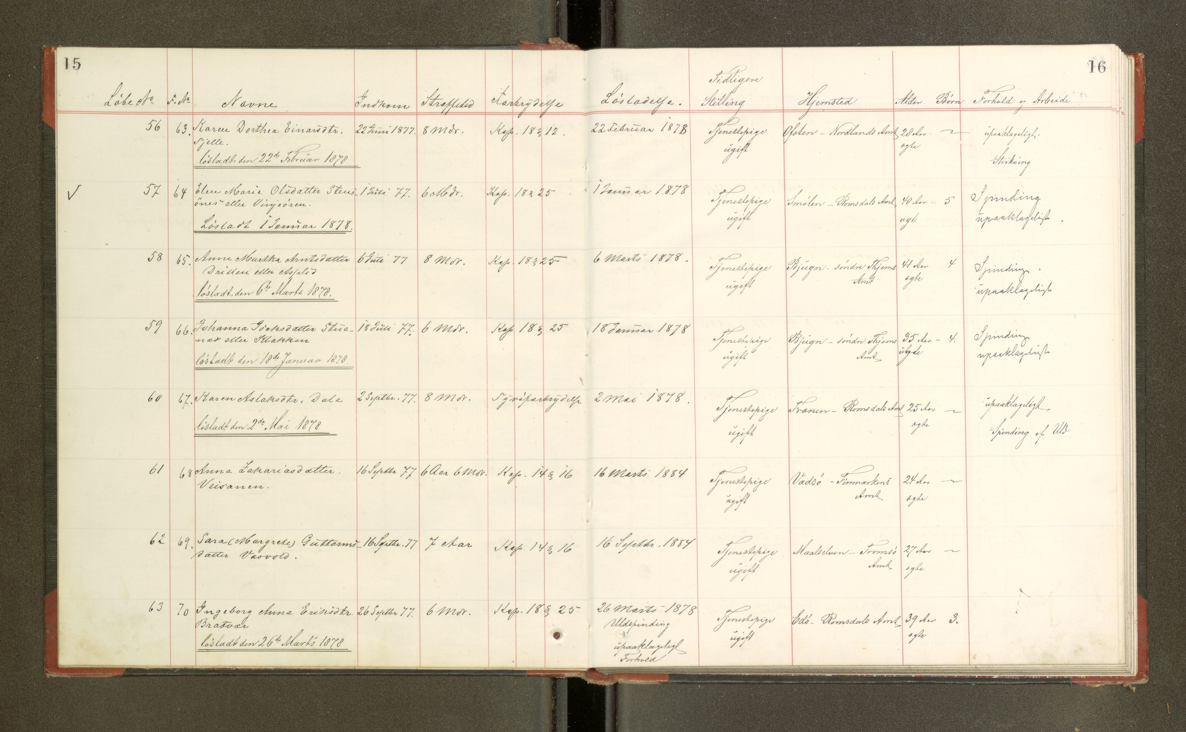 Trondheim tukthus, SAT/A-4619/05/65/L0034: 65.34 Fangeprotokoll, 1878