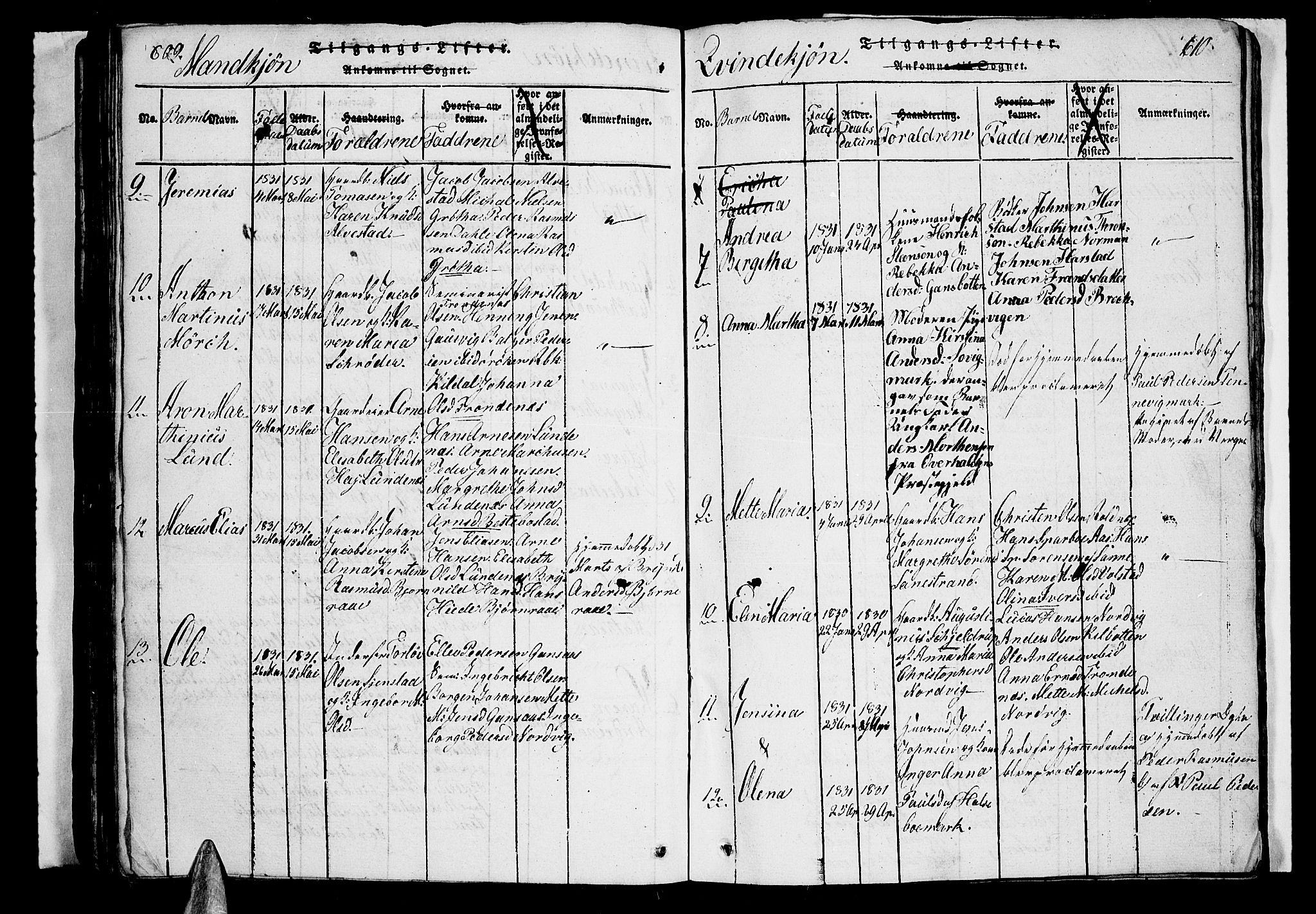 Trondenes sokneprestkontor, AV/SATØ-S-1319/H/Hb/L0003klokker: Parish register (copy) no. 3, 1820-1834, p. 609-610