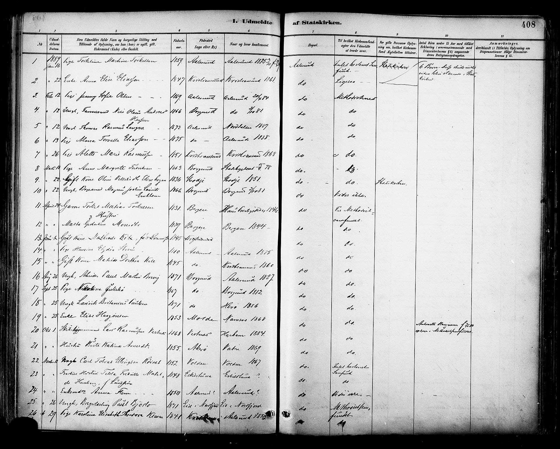 Ministerialprotokoller, klokkerbøker og fødselsregistre - Møre og Romsdal, SAT/A-1454/529/L0455: Parish register (official) no. 529A05, 1885-1893, p. 408