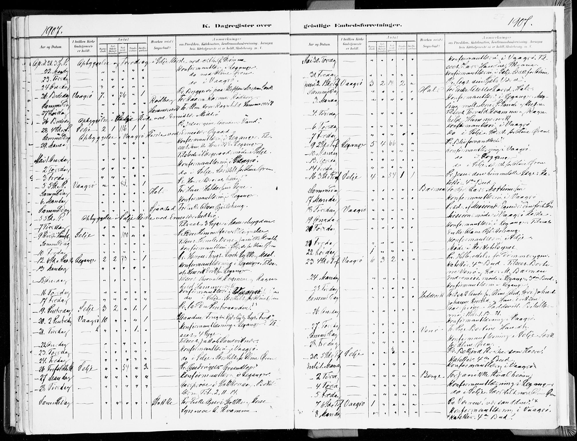 Selje sokneprestembete, AV/SAB-A-99938/H/Ha/Haa/Haab: Parish register (official) no. B 2, 1891-1907