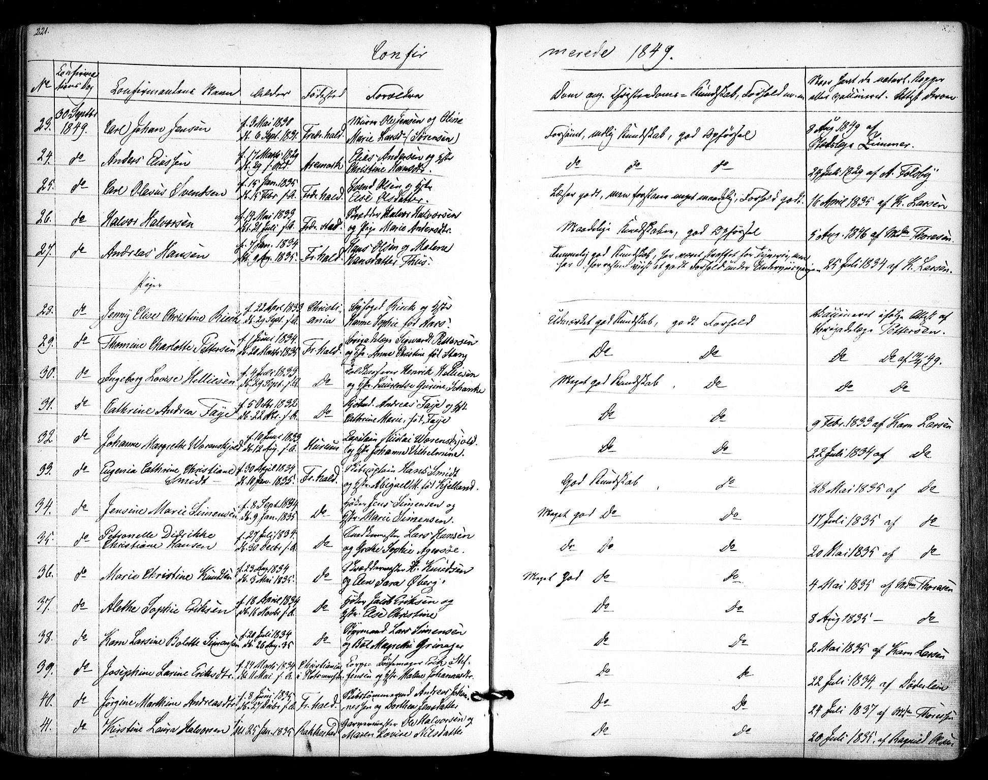 Halden prestekontor Kirkebøker, AV/SAO-A-10909/F/Fa/L0006: Parish register (official) no. I 6, 1845-1856, p. 221