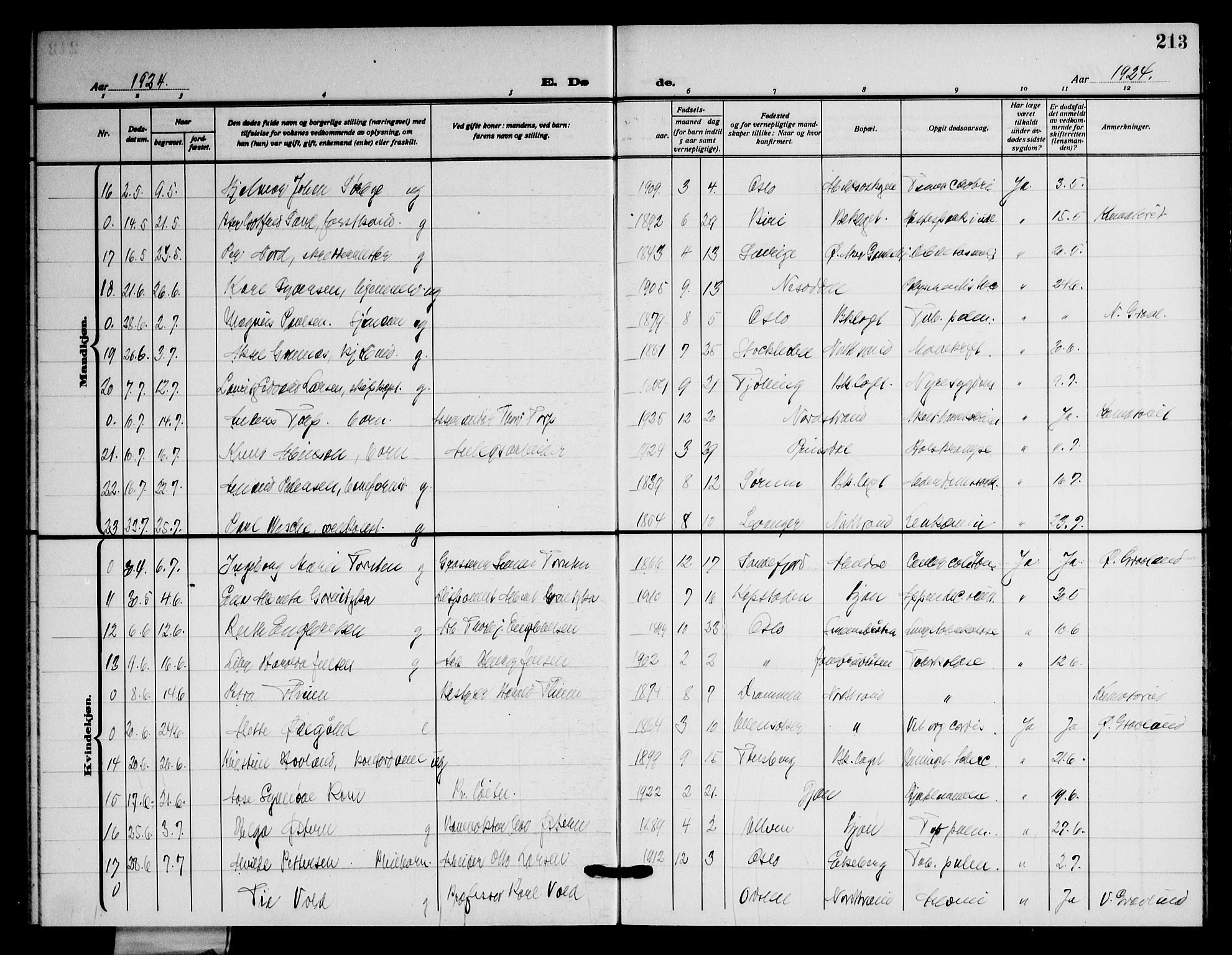 Nordstrand prestekontor Kirkebøker, SAO/A-10362a/G/Ga/L0002: Parish register (copy) no. I 2, 1918-1925, p. 213