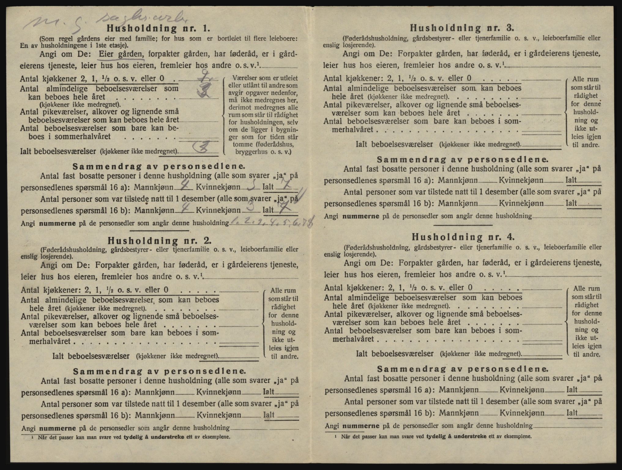 SAO, 1920 census for Glemmen, 1920, p. 2022