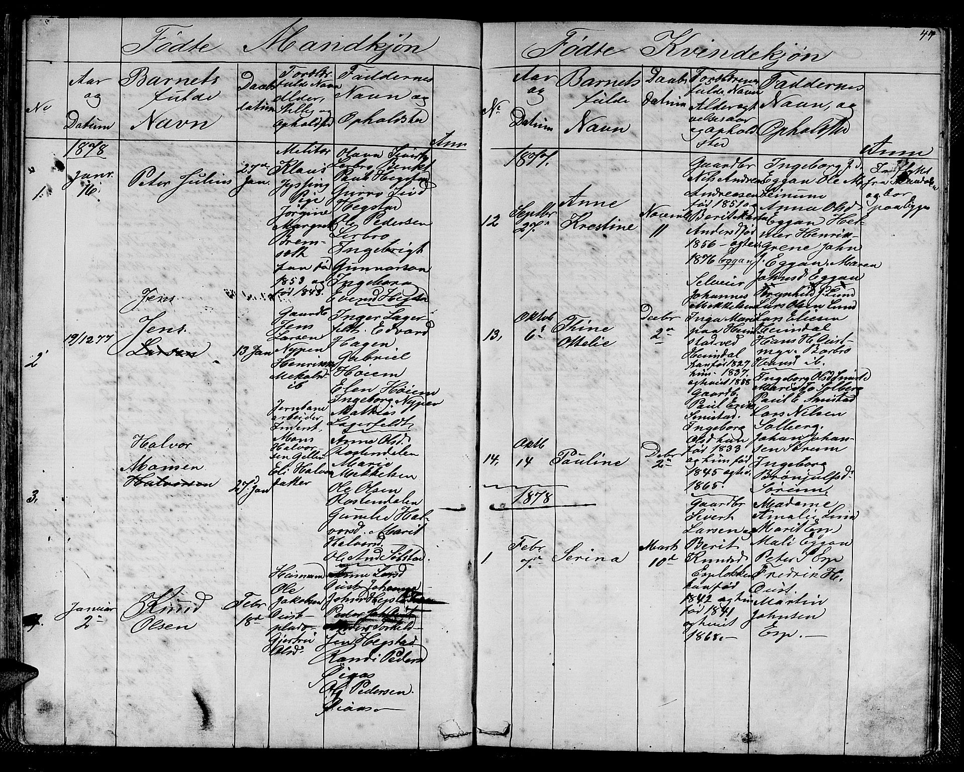 Ministerialprotokoller, klokkerbøker og fødselsregistre - Sør-Trøndelag, SAT/A-1456/613/L0394: Parish register (copy) no. 613C02, 1862-1886, p. 44