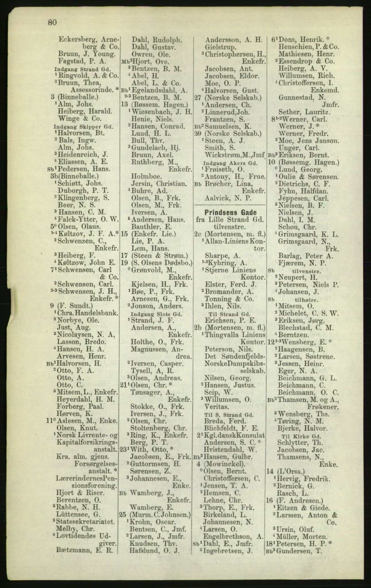 Kristiania/Oslo adressebok, PUBL/-, 1882, p. 80