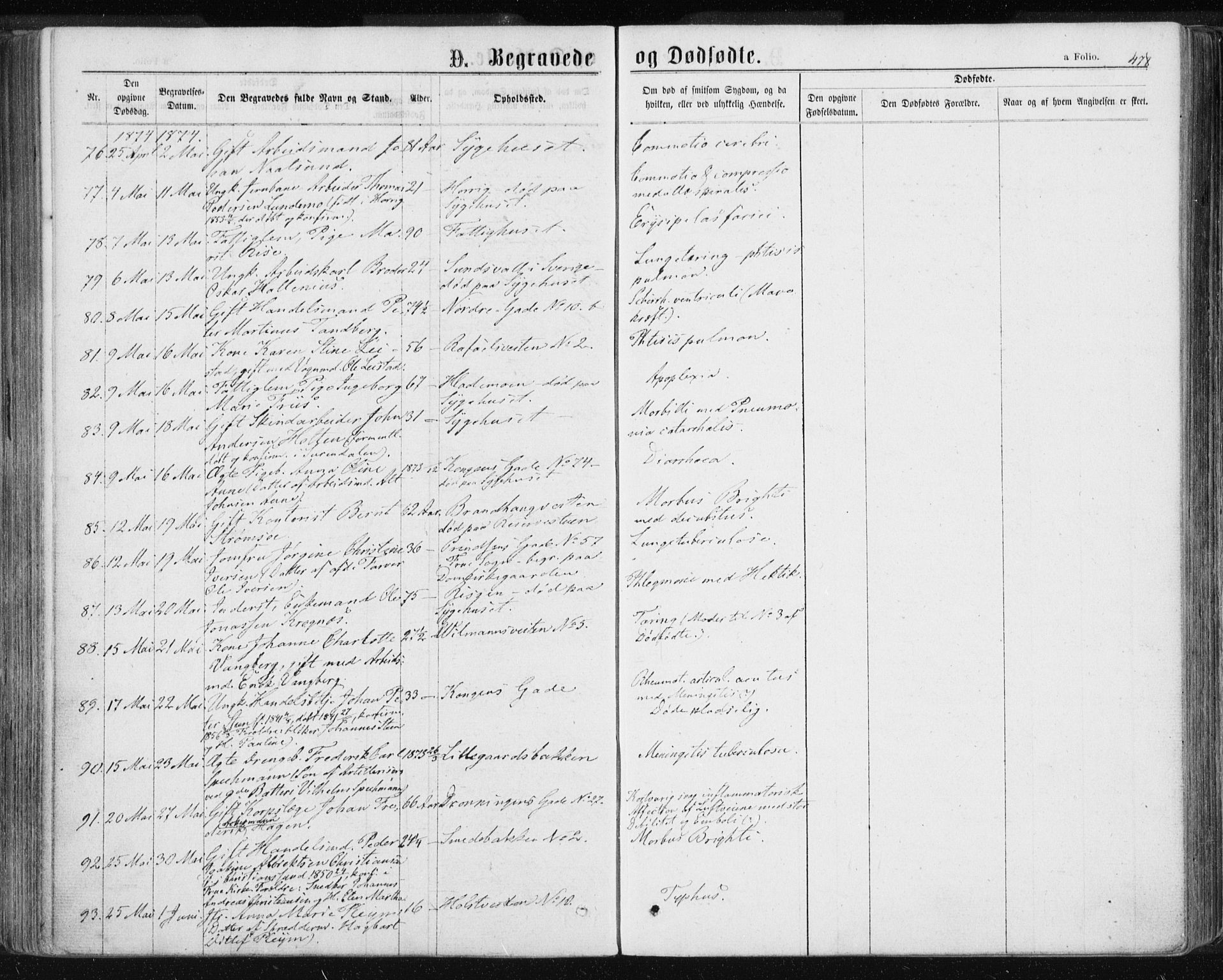 Ministerialprotokoller, klokkerbøker og fødselsregistre - Sør-Trøndelag, AV/SAT-A-1456/601/L0055: Parish register (official) no. 601A23, 1866-1877, p. 478