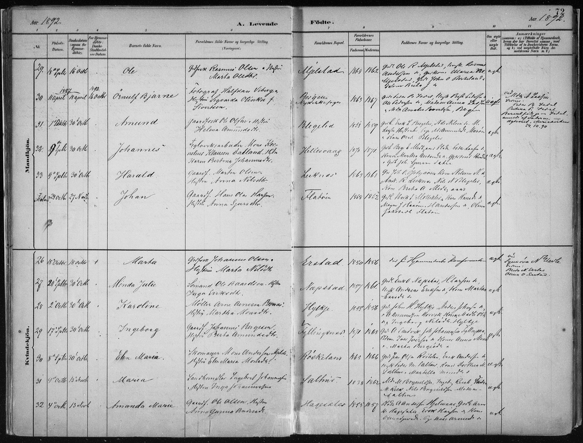 Hamre sokneprestembete, AV/SAB-A-75501/H/Ha/Haa/Haab/L0001: Parish register (official) no. B  1, 1882-1905, p. 72