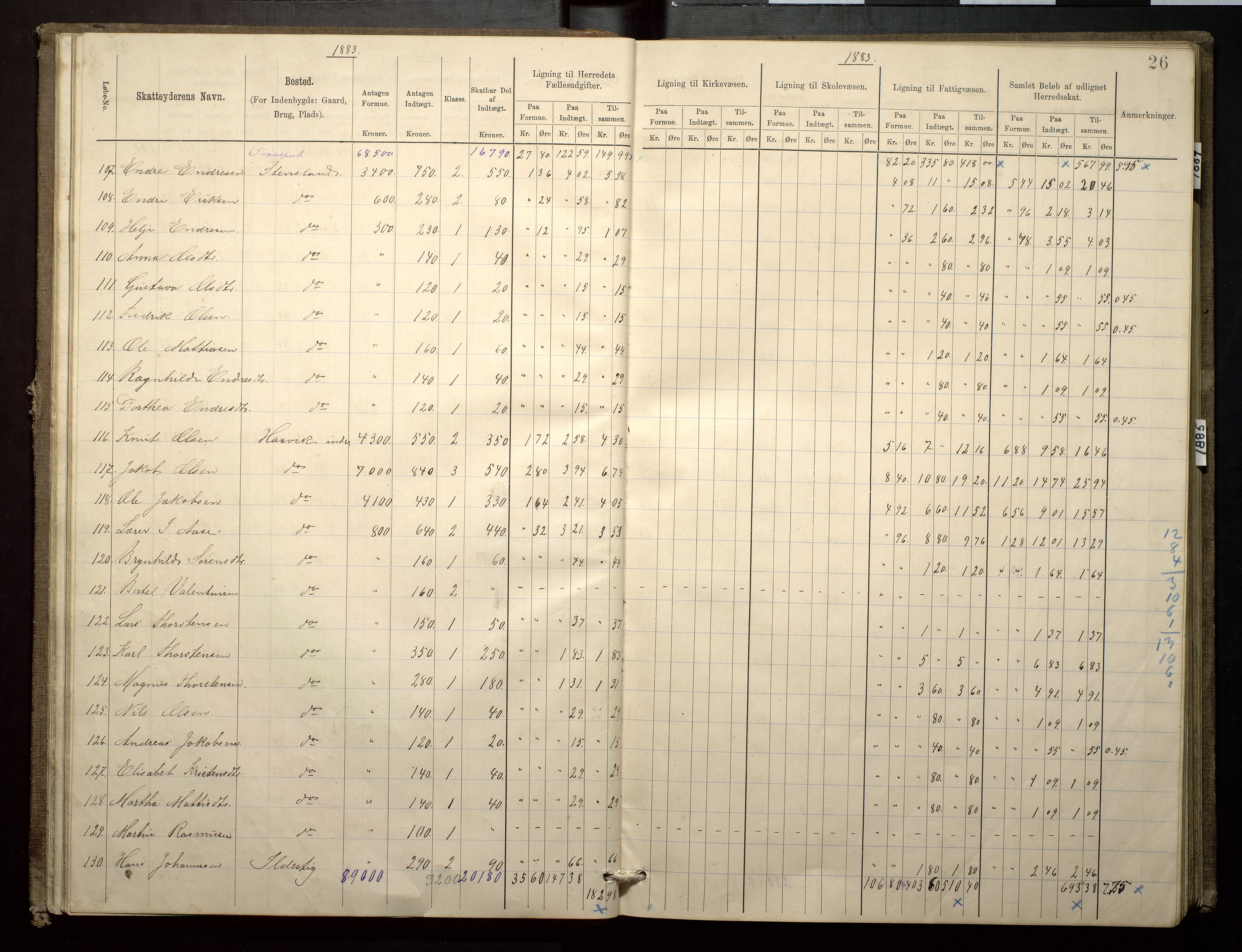 Finnaas kommune. Likningsnemnda, IKAH/1218a-142/F/Fa/L0003: Likningsprotokoll for heradsskatten, 1883-1885, p. 26