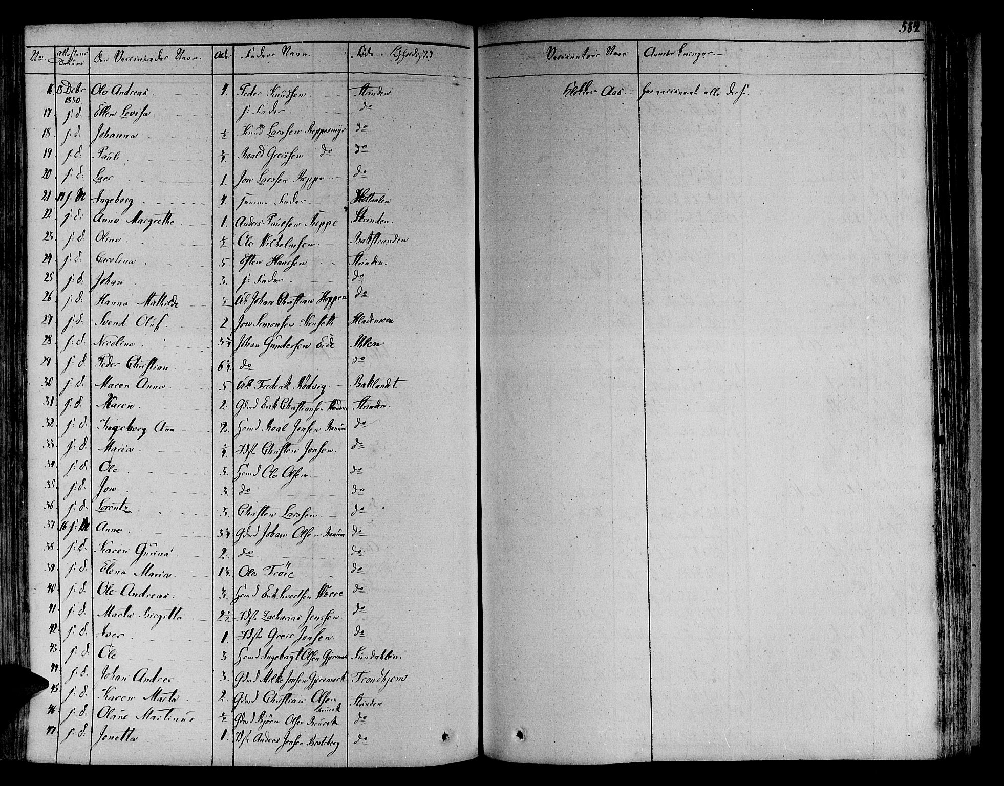 Ministerialprotokoller, klokkerbøker og fødselsregistre - Sør-Trøndelag, SAT/A-1456/606/L0286: Parish register (official) no. 606A04 /1, 1823-1840, p. 584