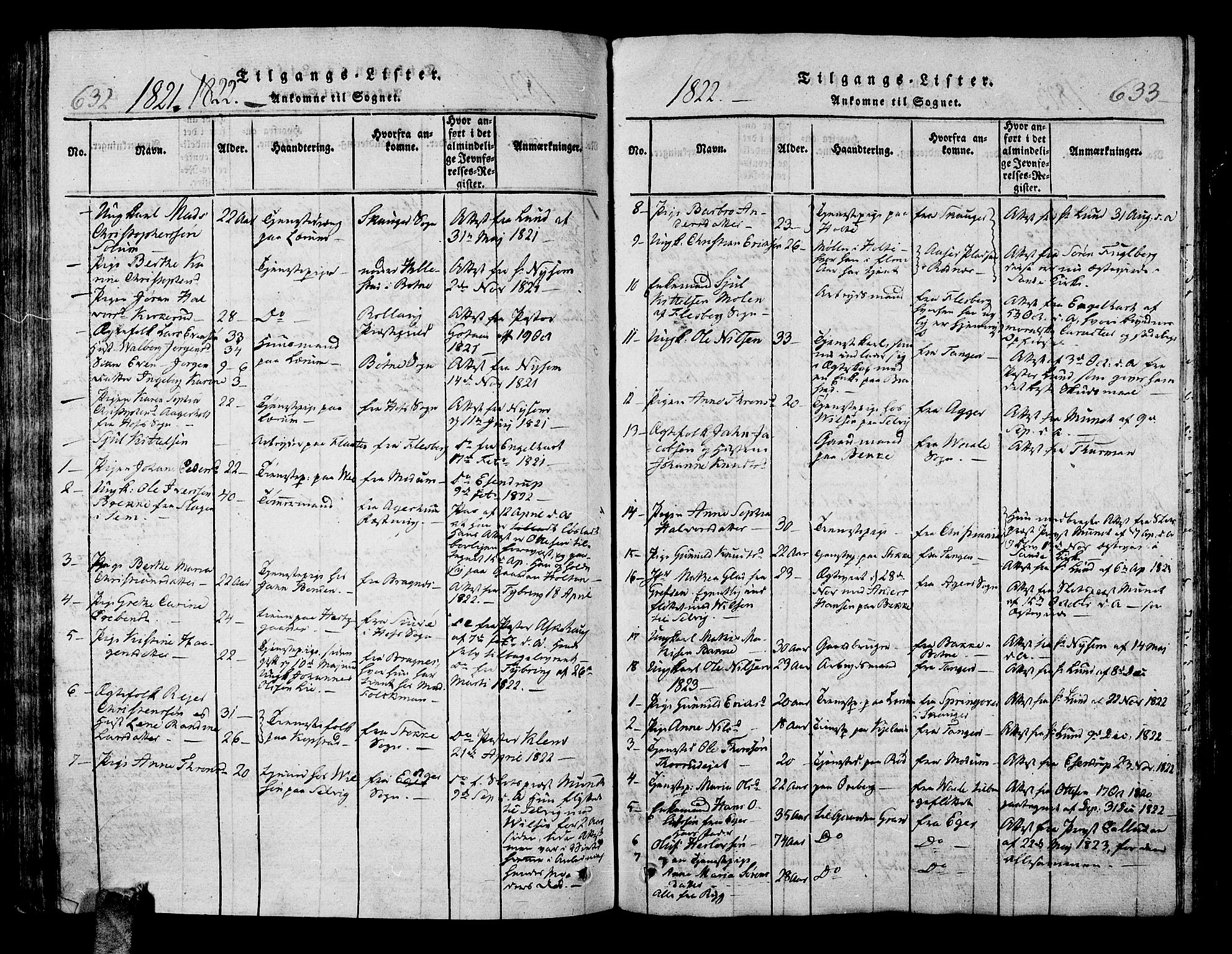 Sande Kirkebøker, AV/SAKO-A-53/G/Ga/L0001: Parish register (copy) no. 1, 1814-1847, p. 632-633