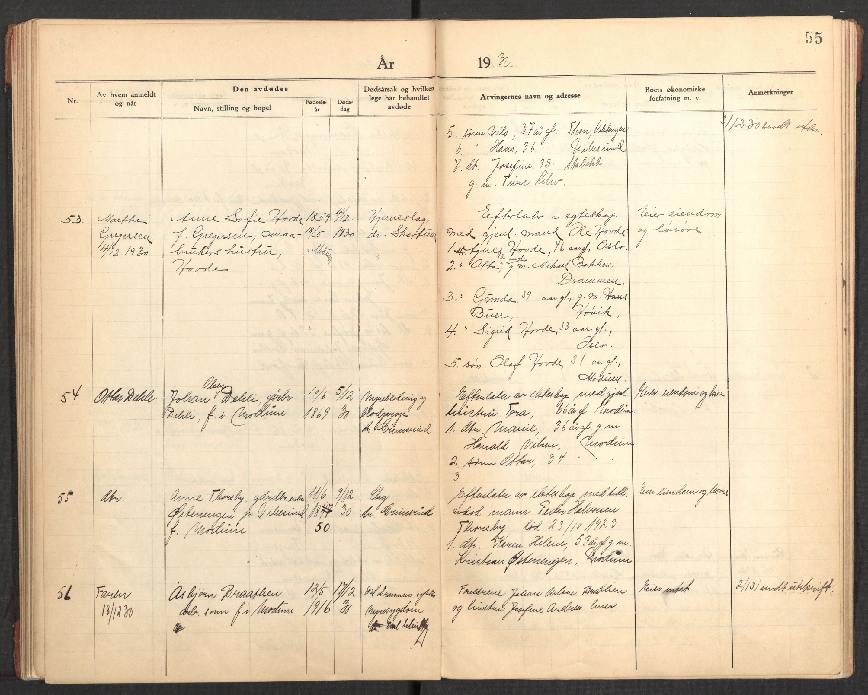 Modum lensmannskontor, AV/SAKO-A-524/H/Ha/Hab/L0006: Dødsfallsprotokoll - Nordre Modum, 1928-1932, p. 55