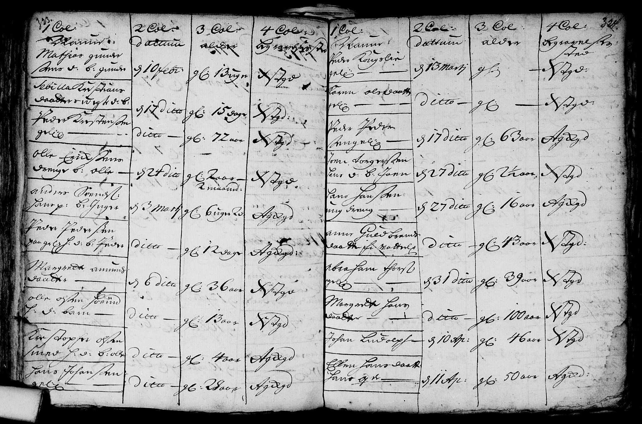 Aker prestekontor kirkebøker, AV/SAO-A-10861/F/L0002: Parish register (official) no. 2, 1714-1720, p. 323-324