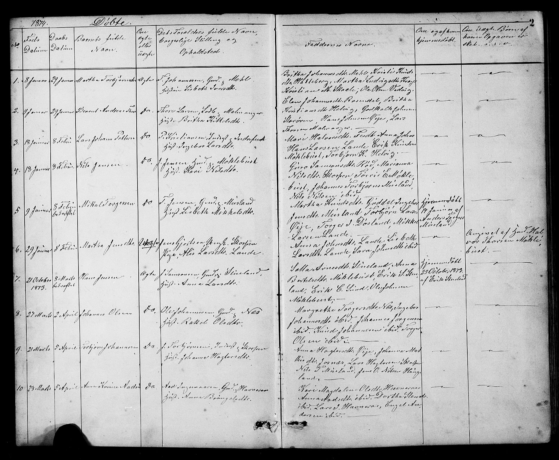 Kvinnherad sokneprestembete, SAB/A-76401/H/Hab: Parish register (copy) no. A 2, 1873-1900, p. 2