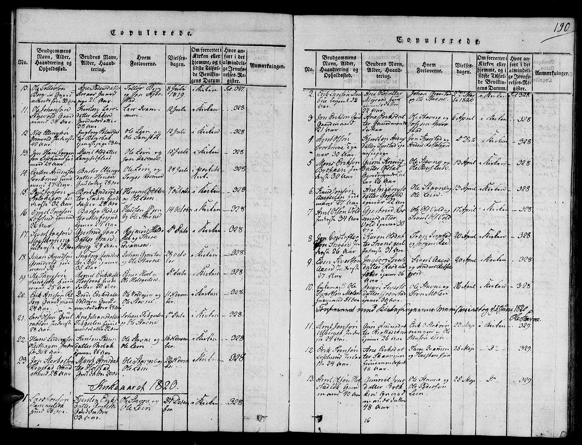 Ministerialprotokoller, klokkerbøker og fødselsregistre - Sør-Trøndelag, SAT/A-1456/672/L0853: Parish register (official) no. 672A06 /1, 1816-1829, p. 190