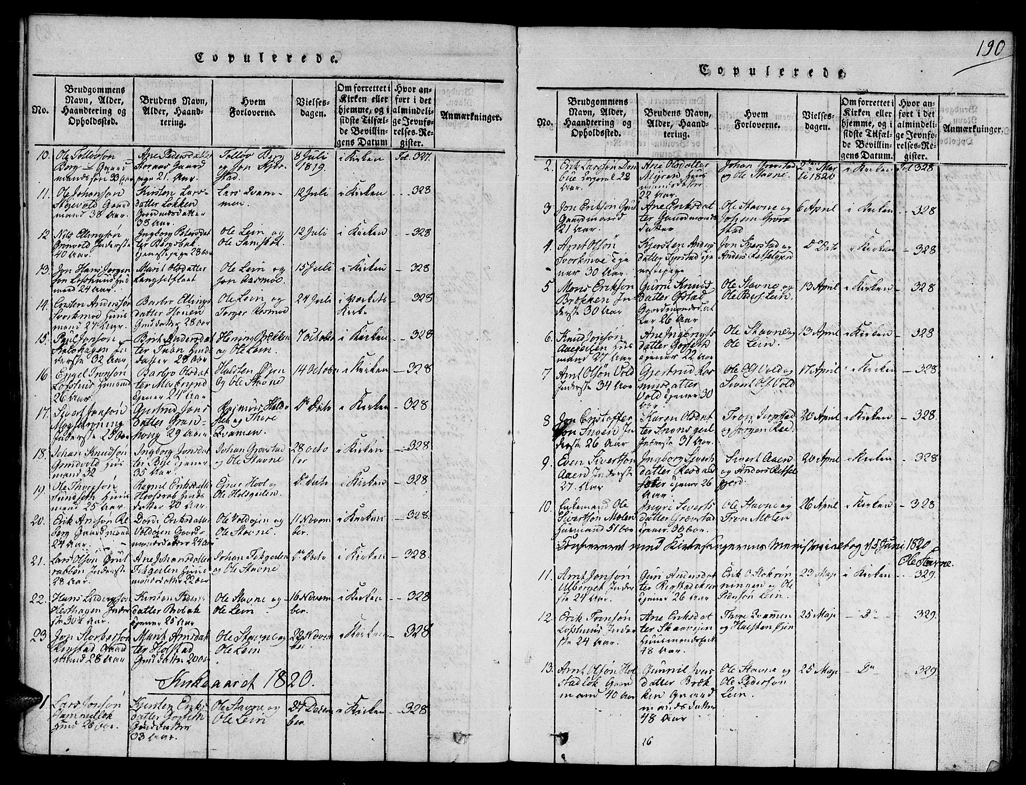 Ministerialprotokoller, klokkerbøker og fødselsregistre - Sør-Trøndelag, AV/SAT-A-1456/672/L0853: Parish register (official) no. 672A06 /1, 1816-1829, p. 190