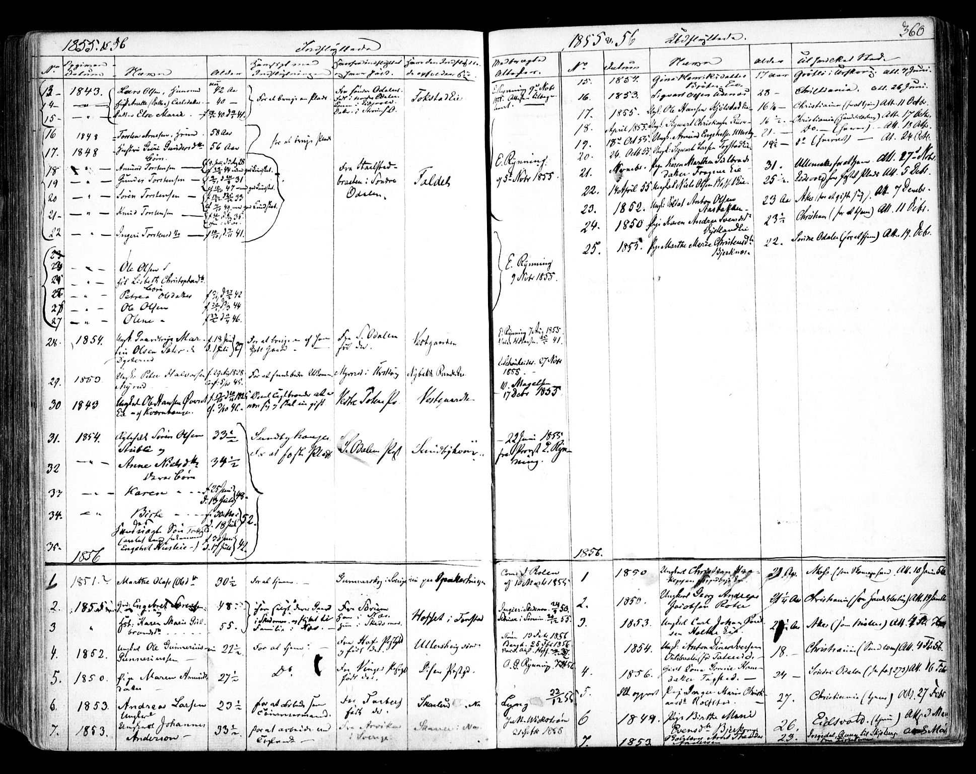 Nes prestekontor Kirkebøker, AV/SAO-A-10410/F/Fa/L0007: Parish register (official) no. I 7, 1846-1858, p. 360