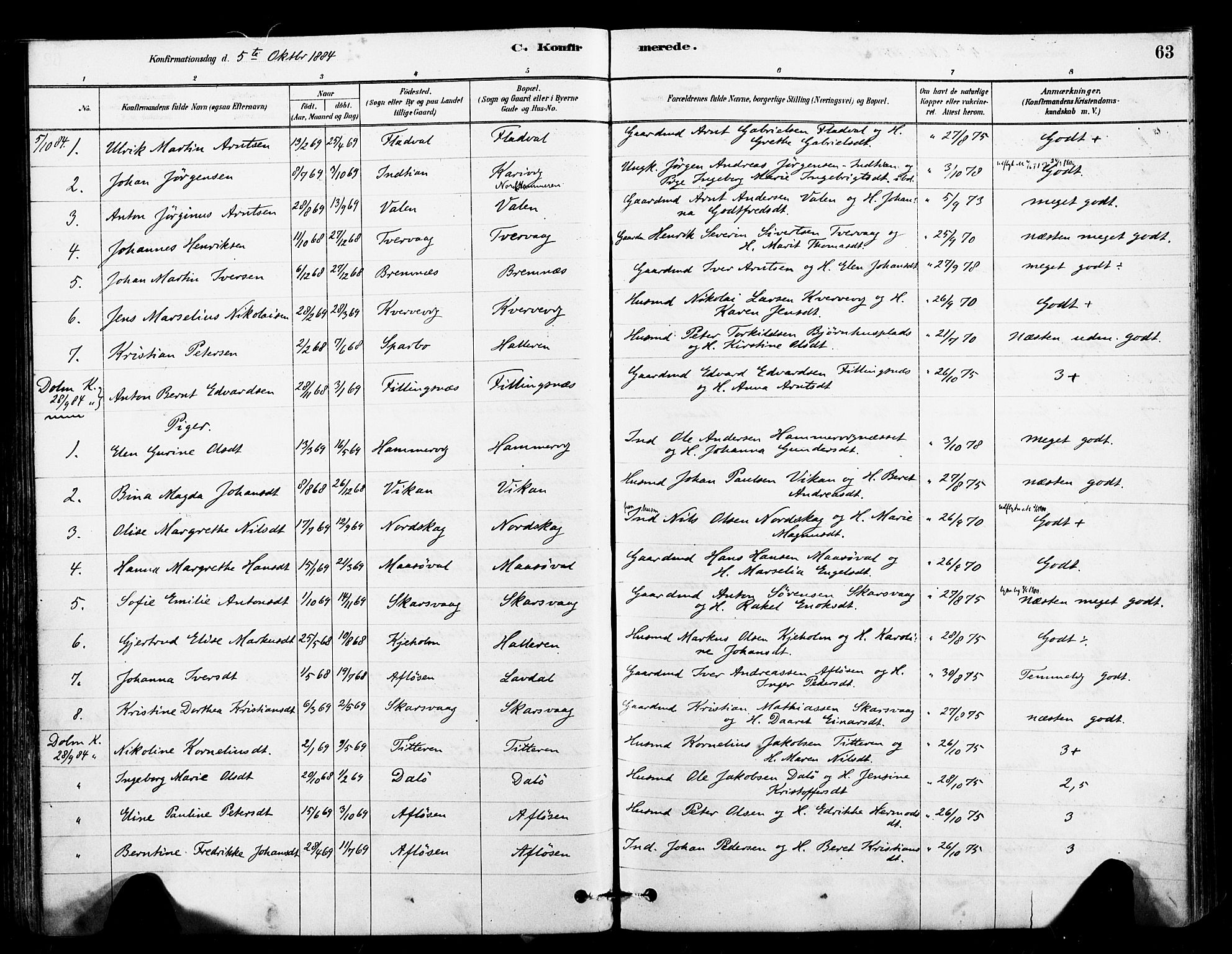 Ministerialprotokoller, klokkerbøker og fødselsregistre - Sør-Trøndelag, SAT/A-1456/641/L0595: Parish register (official) no. 641A01, 1882-1897, p. 63