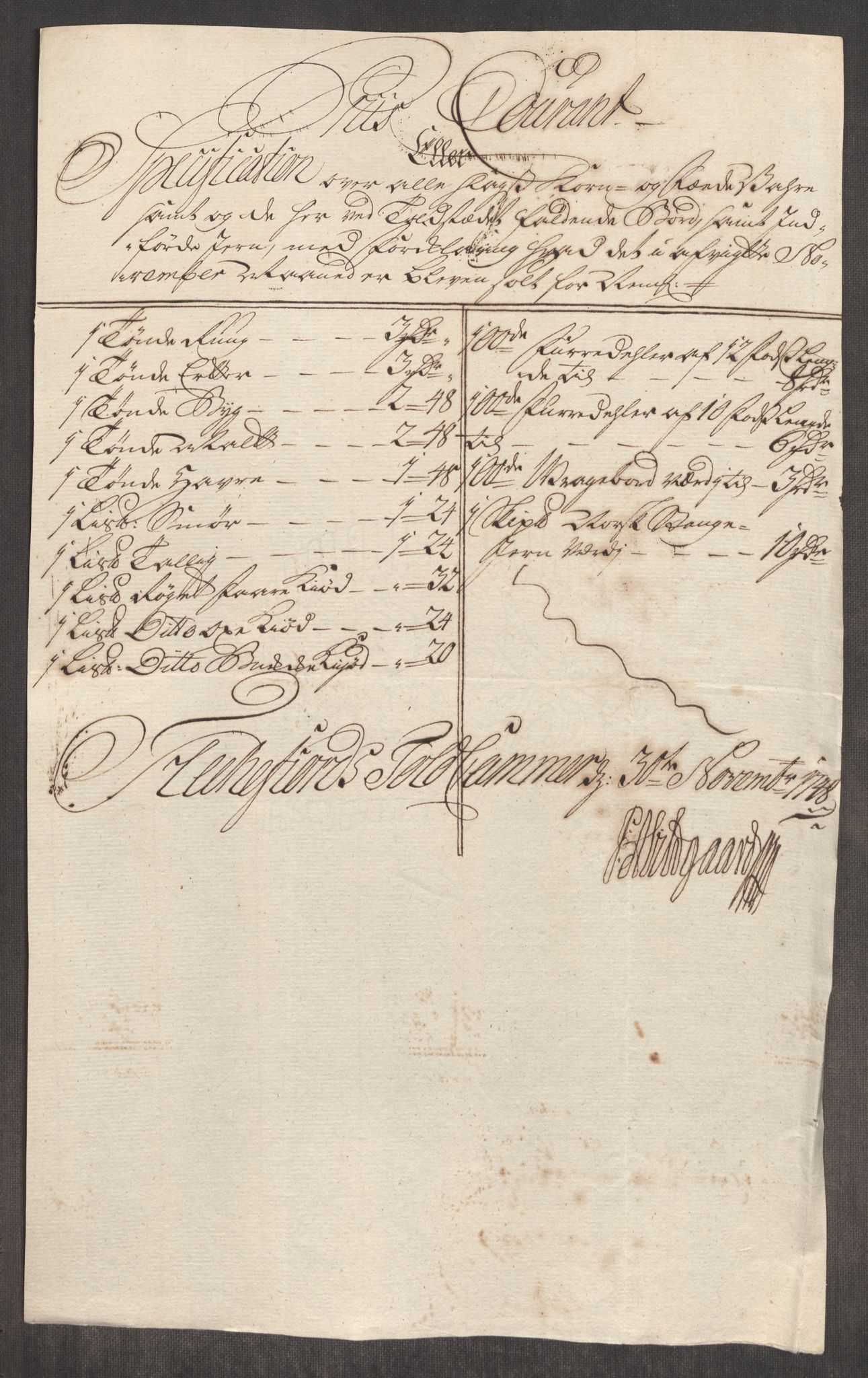 Rentekammeret inntil 1814, Realistisk ordnet avdeling, AV/RA-EA-4070/Oe/L0003: [Ø1]: Priskuranter, 1745-1748, p. 873