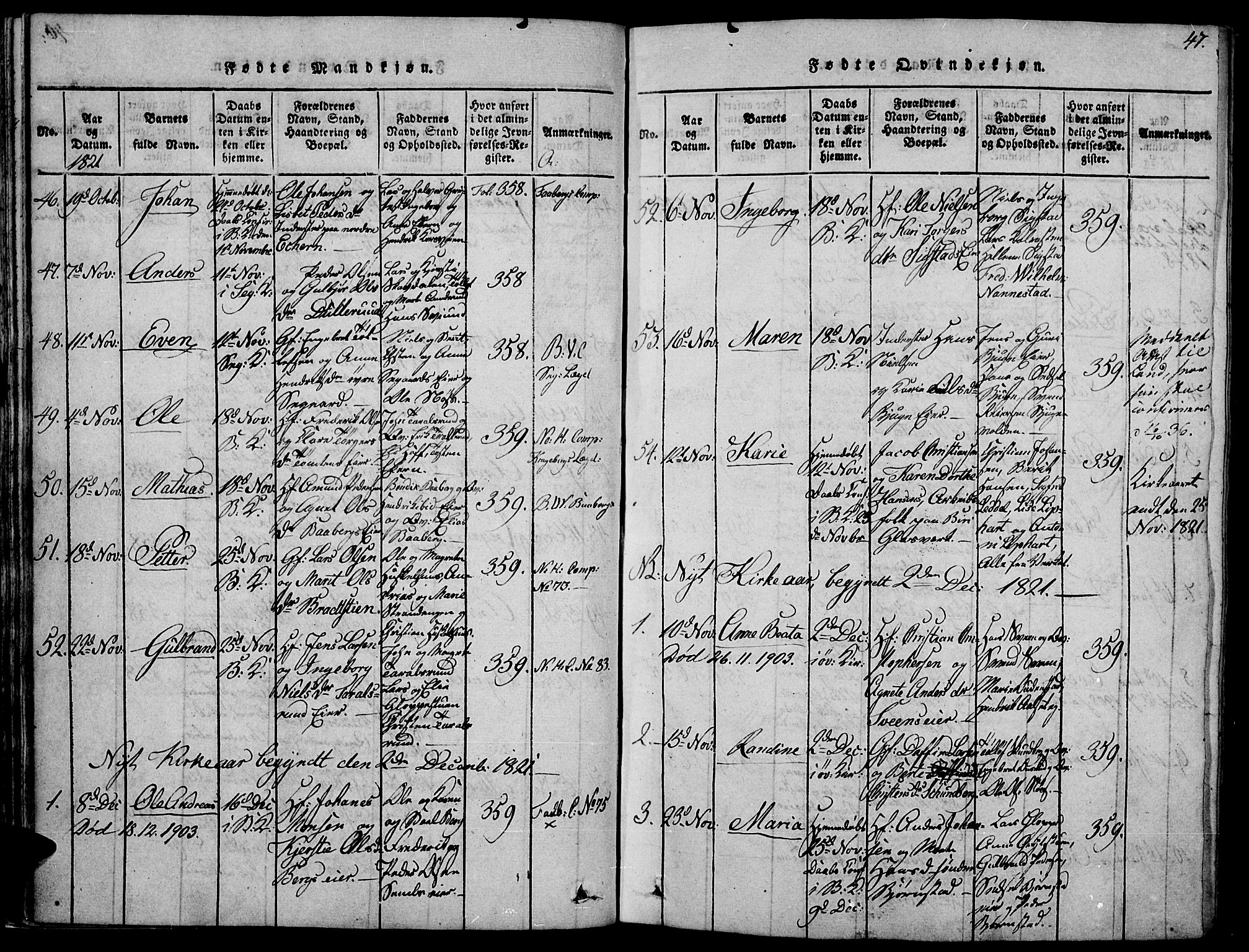 Biri prestekontor, SAH/PREST-096/H/Ha/Haa/L0003: Parish register (official) no. 3, 1814-1828, p. 47