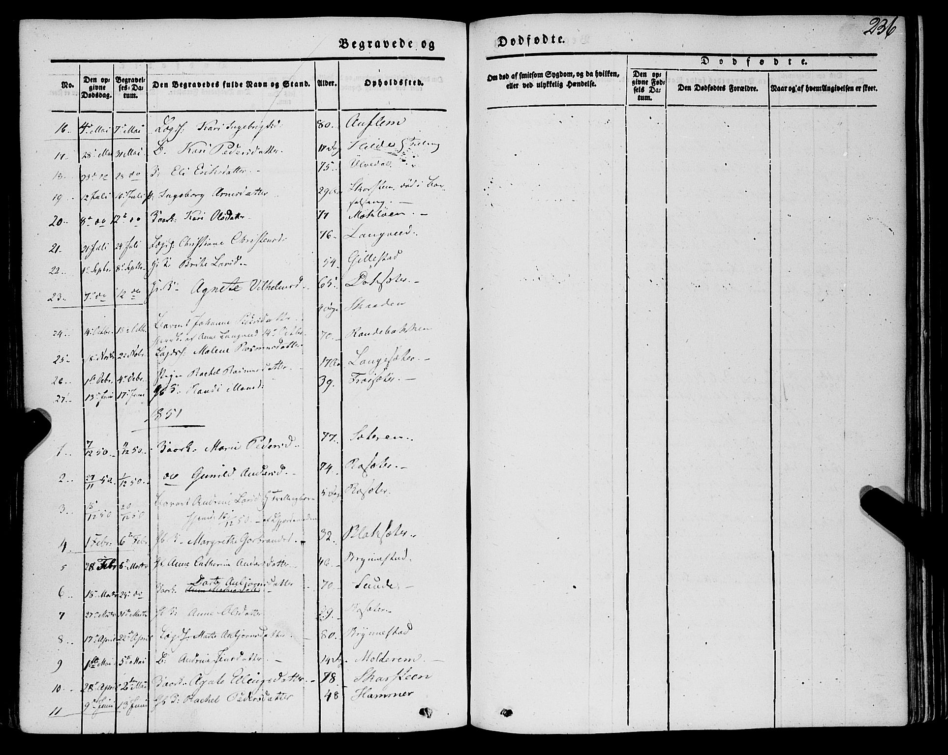 Innvik sokneprestembete, AV/SAB-A-80501: Parish register (official) no. A 5, 1847-1865, p. 236