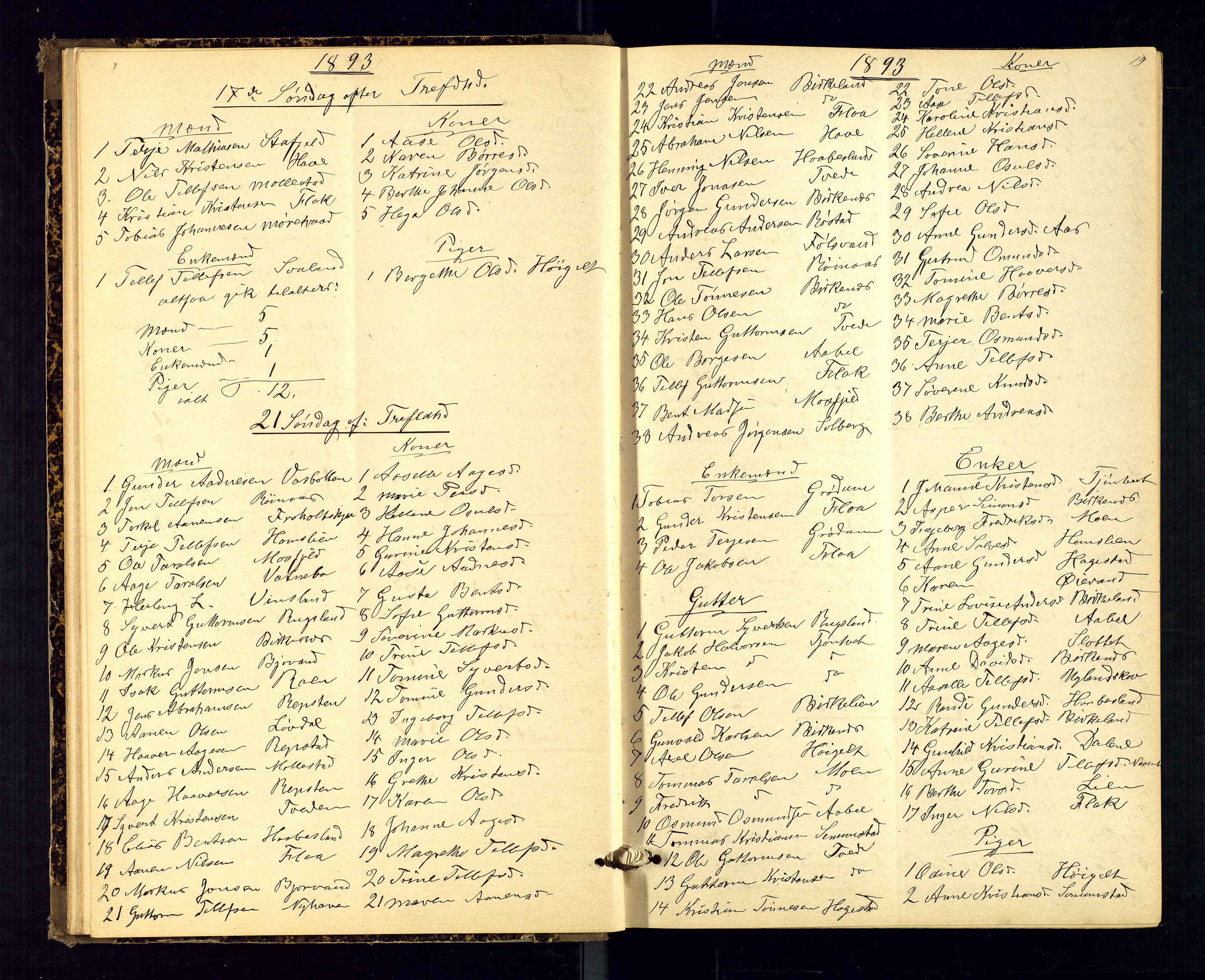 Birkenes sokneprestkontor, AV/SAK-1111-0004/F/Fc/L0008: Communicants register no. C-8, 1891-1915, p. 20