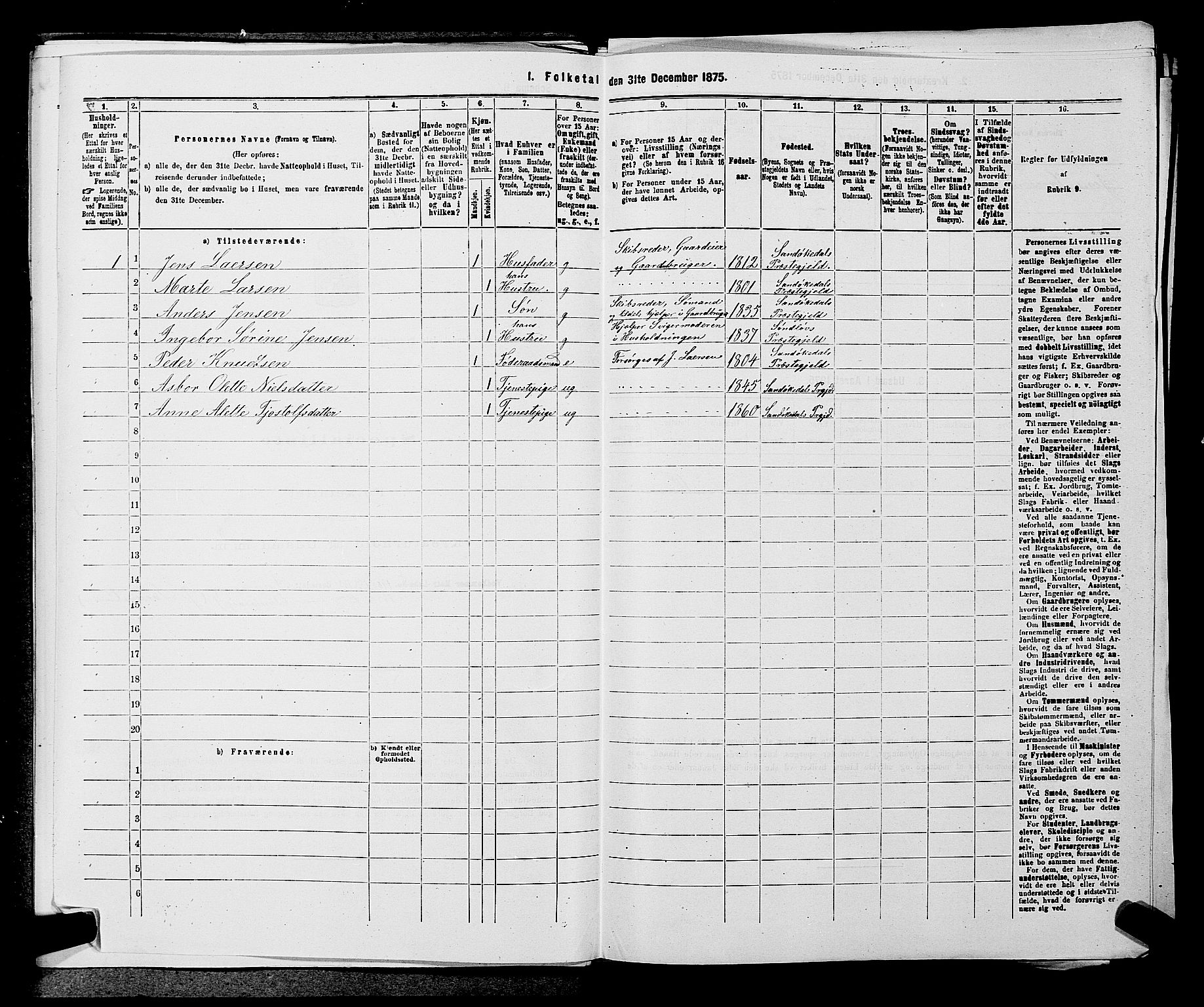 SAKO, 1875 census for 0816P Sannidal, 1875, p. 881