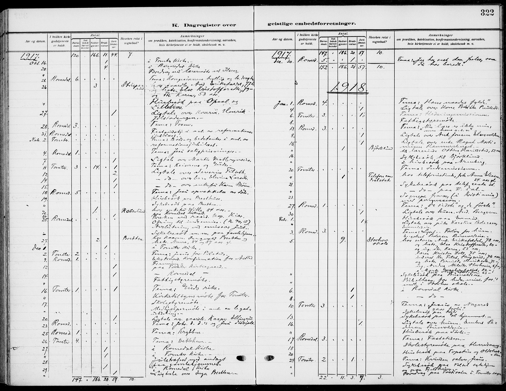 Romedal prestekontor, SAH/PREST-004/K/L0012: Parish register (official) no. 12, 1913-1935, p. 322