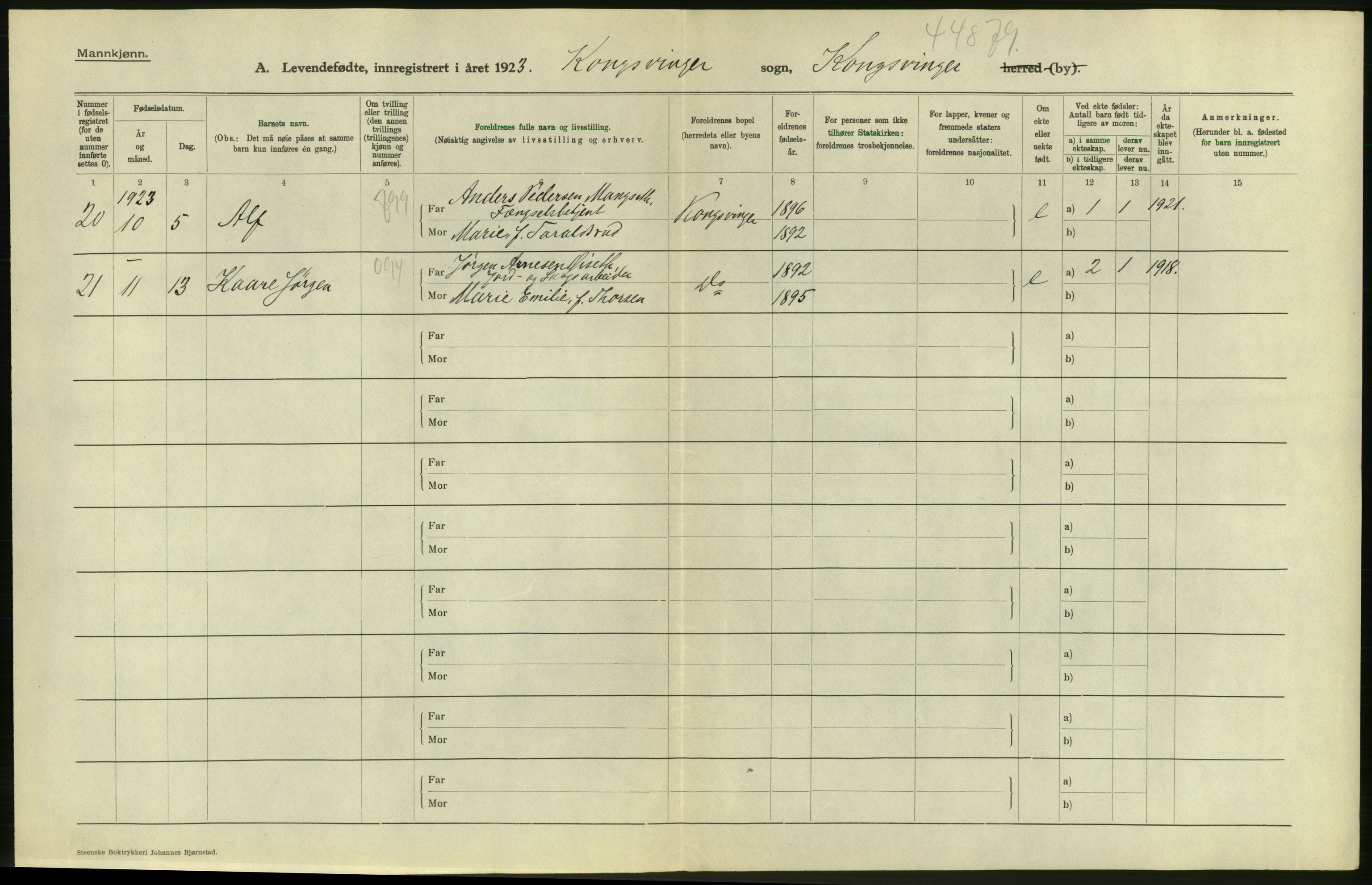 Statistisk sentralbyrå, Sosiodemografiske emner, Befolkning, RA/S-2228/D/Df/Dfc/Dfcc/L0011: Hedmark fylke: Levendefødte menn og kvinner. Bygder og byer., 1923, p. 18