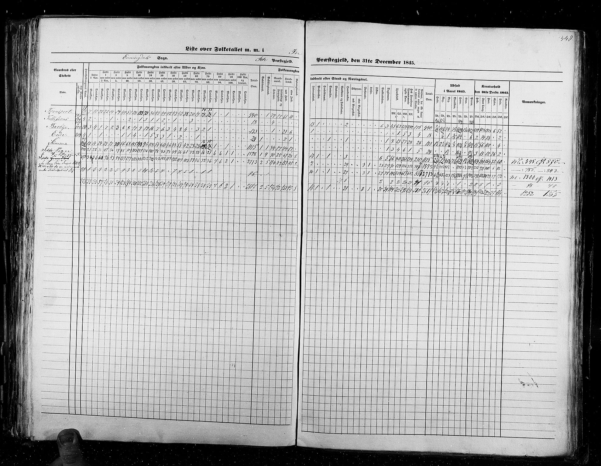 RA, Census 1845, vol. 2: Smålenenes amt og Akershus amt, 1845, p. 348