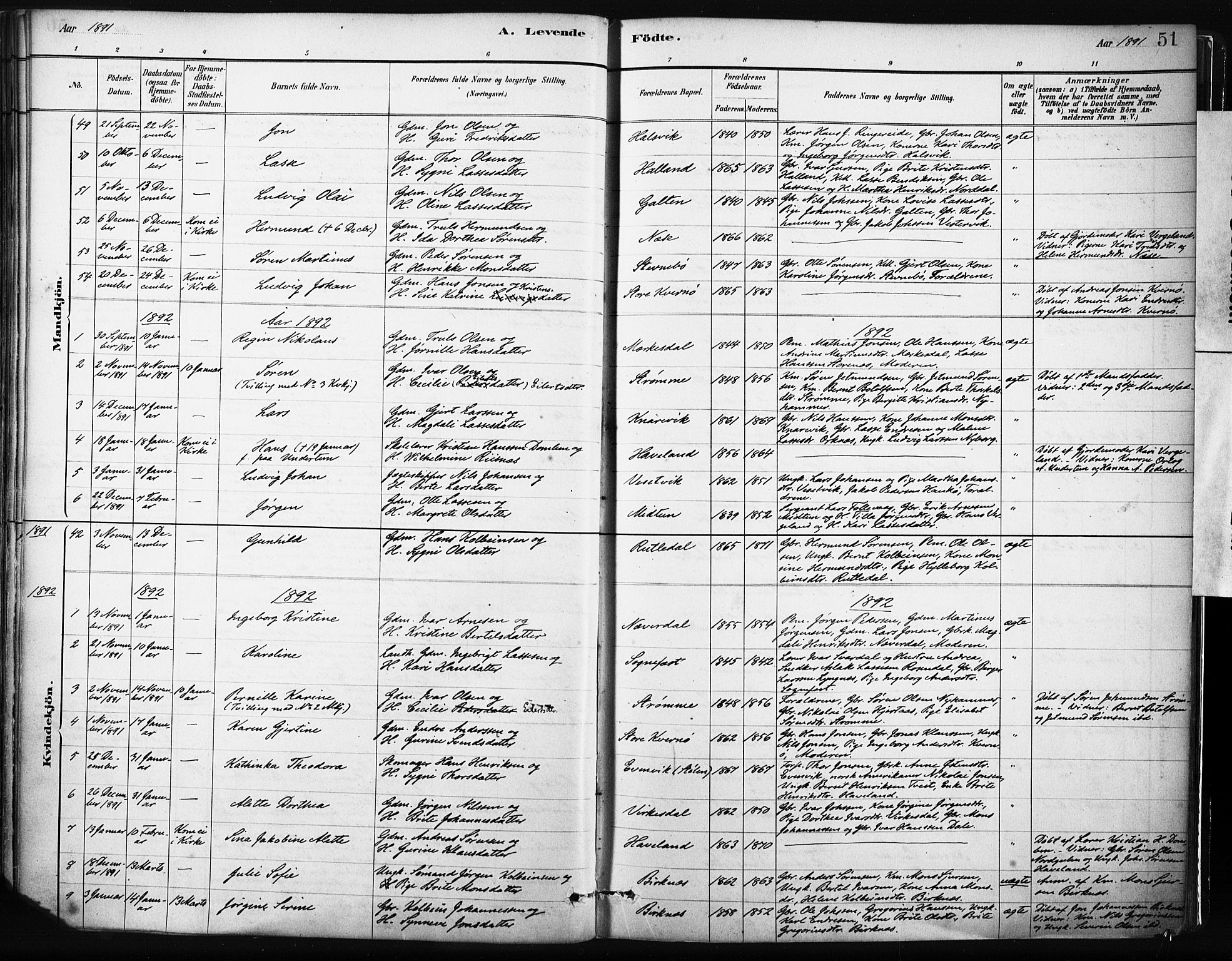Gulen sokneprestembete, SAB/A-80201/H/Haa/Haab/L0001: Parish register (official) no. B 1, 1881-1905, p. 51
