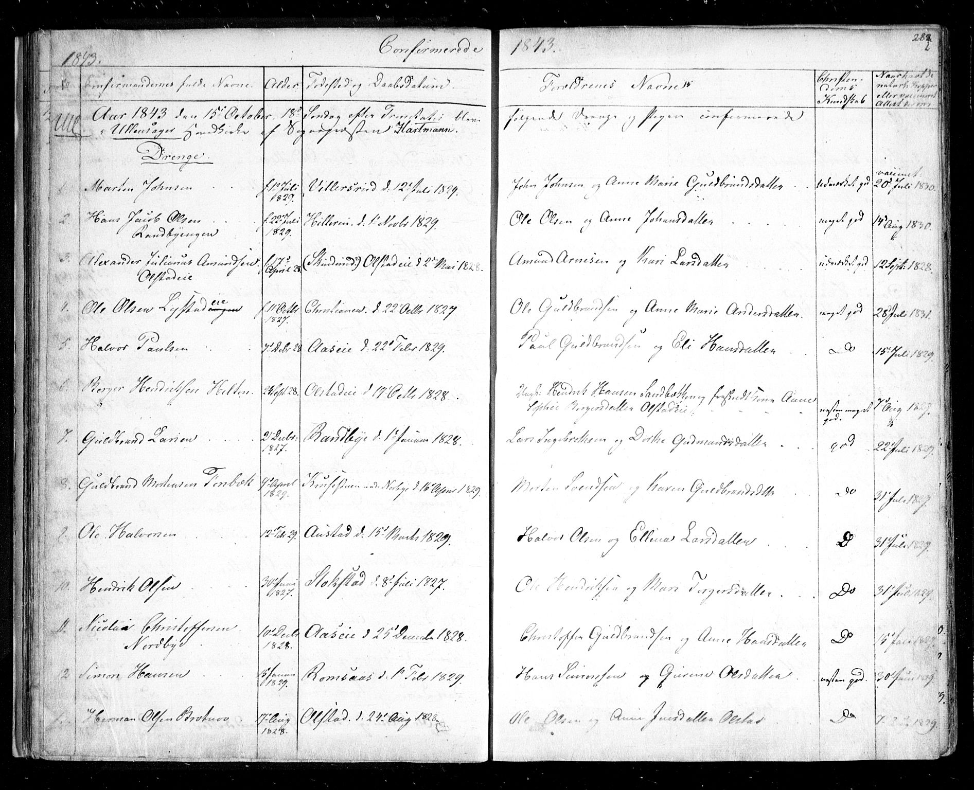 Ullensaker prestekontor Kirkebøker, AV/SAO-A-10236a/F/Fa/L0014.b: Parish register (official) no. I 14B, 1836-1850, p. 282