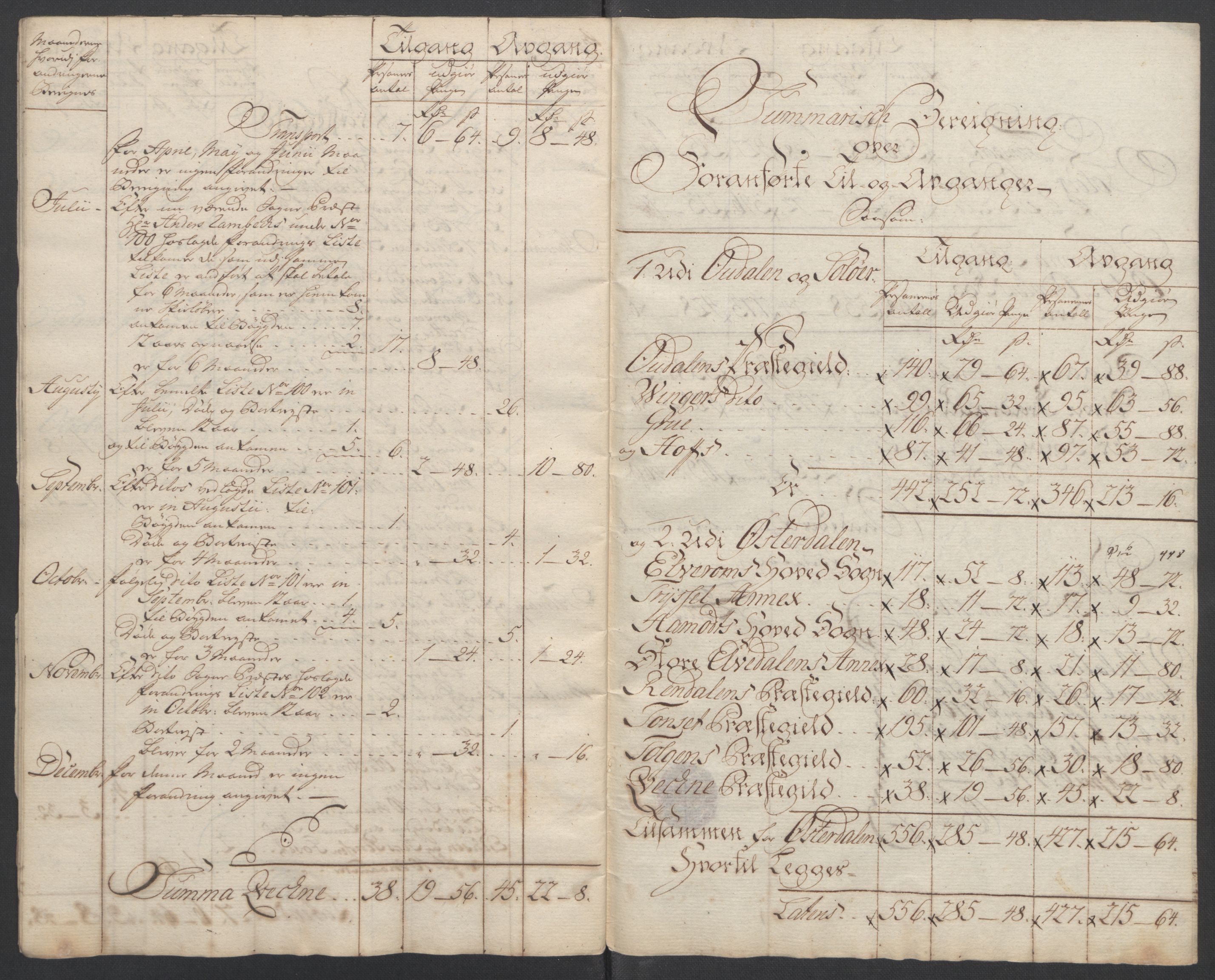 Rentekammeret inntil 1814, Reviderte regnskaper, Fogderegnskap, AV/RA-EA-4092/R14/L0959: Ekstraskatten Solør og Odal, 1763-1770, p. 33