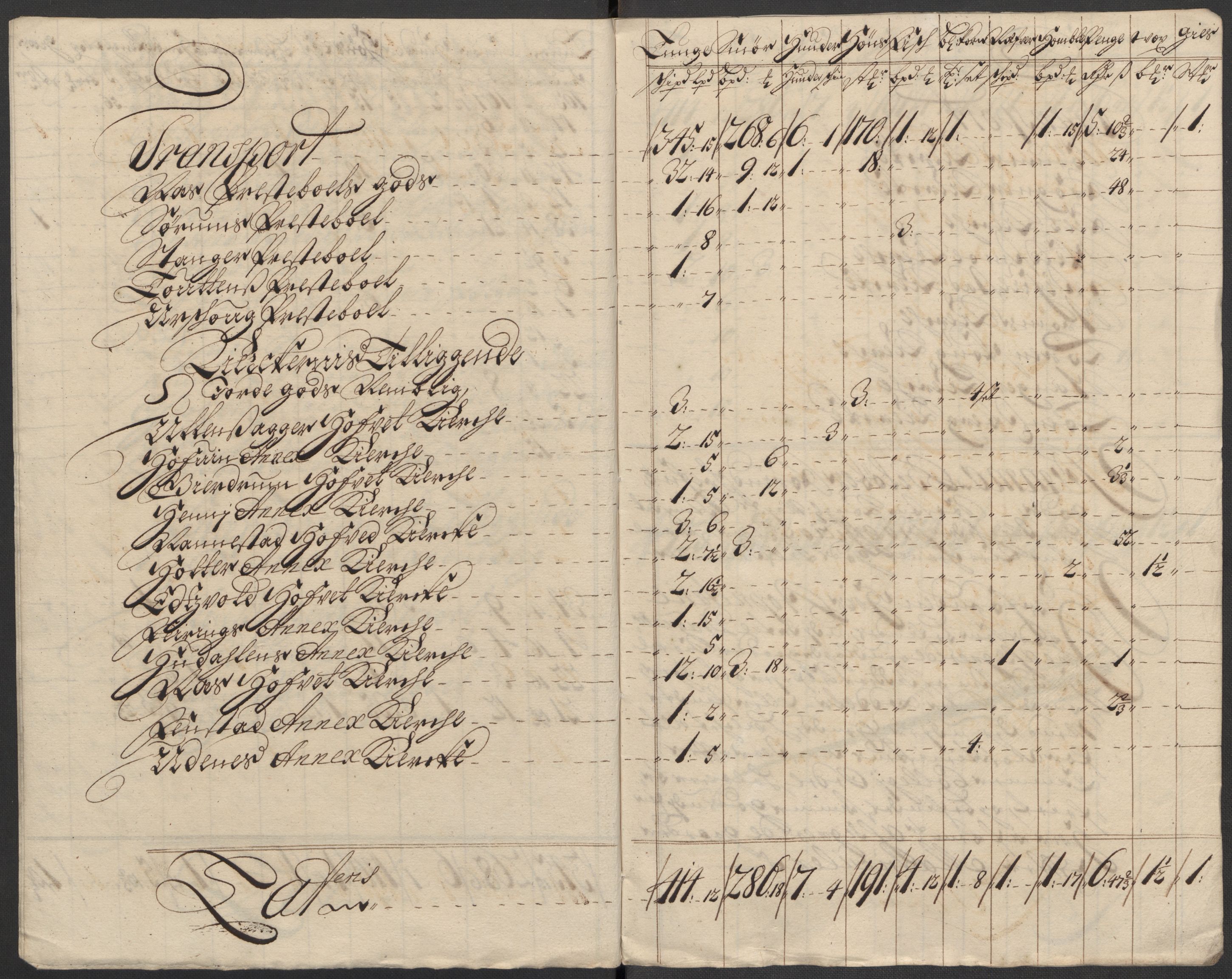 Rentekammeret inntil 1814, Reviderte regnskaper, Fogderegnskap, AV/RA-EA-4092/R12/L0722: Fogderegnskap Øvre Romerike, 1712, p. 122