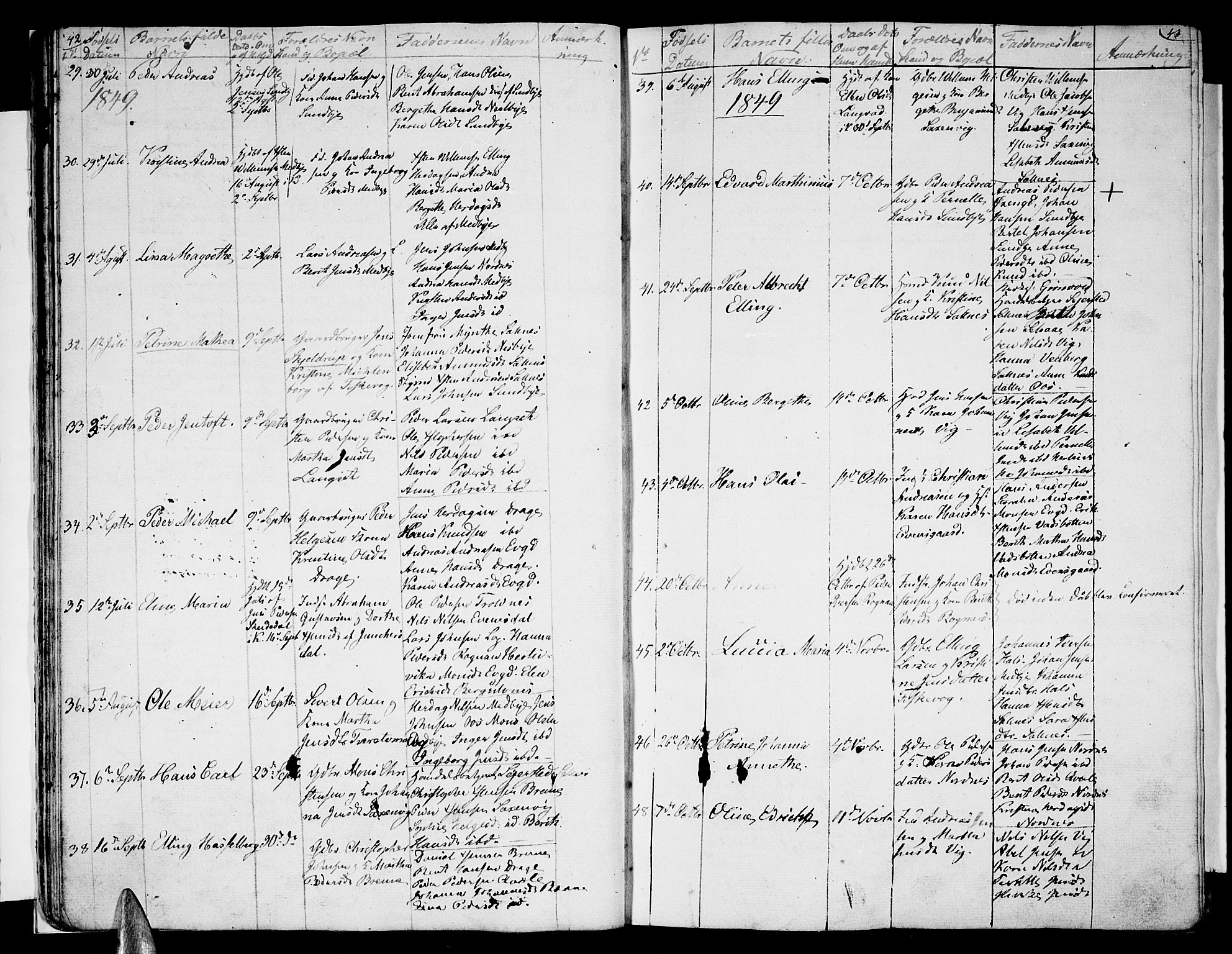 Ministerialprotokoller, klokkerbøker og fødselsregistre - Nordland, SAT/A-1459/847/L0677: Parish register (copy) no. 847C05, 1842-1853, p. 42-43