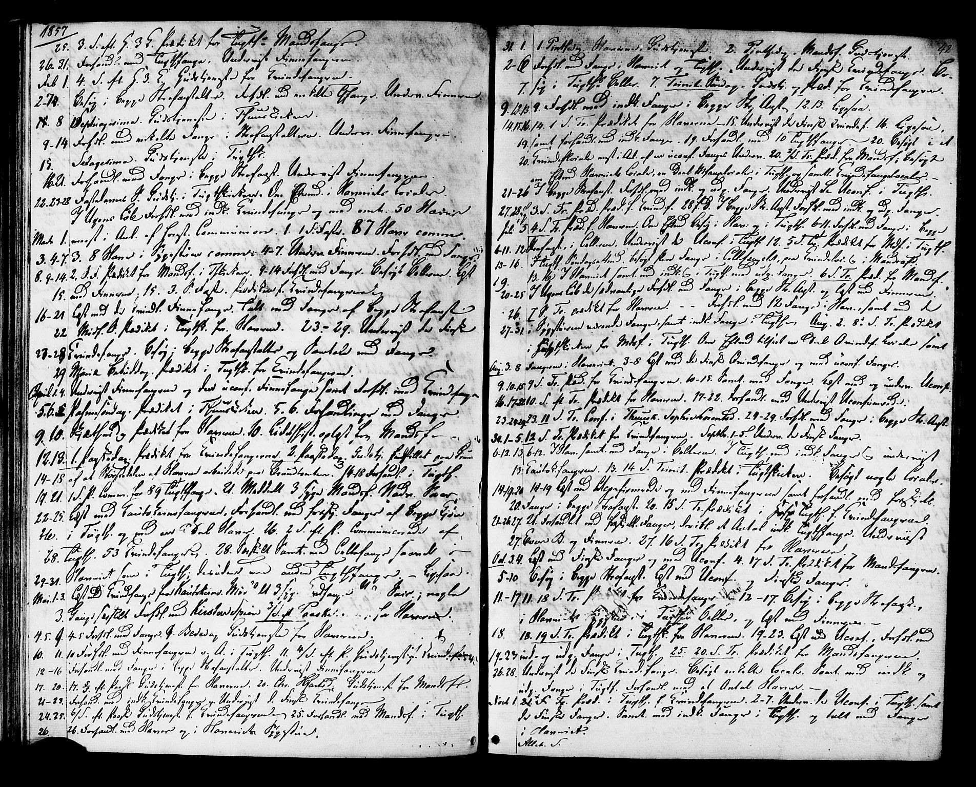 Ministerialprotokoller, klokkerbøker og fødselsregistre - Sør-Trøndelag, SAT/A-1456/624/L0481: Parish register (official) no. 624A02, 1841-1869, p. 42
